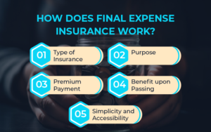 Final Expense Insurance,Best Time to Buy Life Insurance,life insurance myths,life insurance coverage,Term Life Insurance vs Whole Life Insurance,Life Insurance,2026 Health Insurance Trends,insurance services, insurance solutions, insurance agency, insurance company online, compare insurance quotes, auto insurance, car insurance quotes, cheap auto insurance, affordable car insurance, auto insurance coverage, car insurance online, home insurance, homeowners insurance quotes, house insurance coverage, cheap home insurance, homeowners protection insurance, health insurance, private health insurance, affordable health insurance, health insurance plans, health insurance for self employed, life insurance, term life insurance, whole life insurance, life insurance quotes, family life insurance, how to choose auto insurance, what does home insurance cover, health insurance benefits explained, why life insurance is important, tips for affordable insurance, affordable health insurance, homeowners insurance quotes, life insurance quotes, cheap home insurance, auto insurance coverage, insurance agency, health insurance plans, term life insurance, health insurance for self employed, car insurance online, homeowners protection insurance, how to choose auto insurance, insurance services, life insurance, affordable car insurance, private health insurance, house insurance coverage, whole life insurance, compare insurance quotes, insurance company online, car insurance quotes, family life insurance, home insurance, auto insurance, tips for affordable insurance, cheap auto insurance, insurance solutions, health insurance benefits explained, why life insurance is important, what does home insurance cover,2026 Health Insurance Trends,Life Insurance,Term Life Insurance vs Whole Life Insurance,life insurance coverage,life insurance myths,Final Expense Insurance