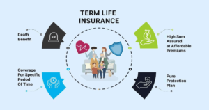 life insurance coverage,Term Life Insurance vs Whole Life Insurance,Life Insurance,2026 Health Insurance Trends,insurance services, insurance solutions, insurance agency, insurance company online, compare insurance quotes, auto insurance, car insurance quotes, cheap auto insurance, affordable car insurance, auto insurance coverage, car insurance online, home insurance, homeowners insurance quotes, house insurance coverage, cheap home insurance, homeowners protection insurance, health insurance, private health insurance, affordable health insurance, health insurance plans, health insurance for self employed, life insurance, term life insurance, whole life insurance, life insurance quotes, family life insurance, how to choose auto insurance, what does home insurance cover, health insurance benefits explained, why life insurance is important, tips for affordable insurance, affordable health insurance, homeowners insurance quotes, life insurance quotes, cheap home insurance, auto insurance coverage, insurance agency, health insurance plans, term life insurance, health insurance for self employed, car insurance online, homeowners protection insurance, how to choose auto insurance, insurance services, life insurance, affordable car insurance, private health insurance, house insurance coverage, whole life insurance, compare insurance quotes, insurance company online, car insurance quotes, family life insurance, home insurance, auto insurance, tips for affordable insurance, cheap auto insurance, insurance solutions, health insurance benefits explained, why life insurance is important, what does home insurance cover,2026 Health Insurance Trends,Life Insurance,Term Life Insurance vs Whole Life Insurance,life insurance coverage