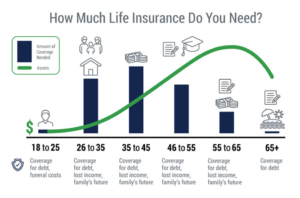 Questions to Ask Before Buying Final Expense Insurance,Final Expense Insurance Myths,How Much Does Final Expense Insurance Cost,Final Expense vs. Life Insurance,Best Time to Buy Life Insurance,life insurance myths,life insurance coverage,Term Life Insurance vs Whole Life Insurance,Life Insurance,2026 Health Insurance Trends,insurance services, insurance solutions, insurance agency, insurance company online, compare insurance quotes, auto insurance, car insurance quotes, cheap auto insurance, affordable car insurance, auto insurance coverage, car insurance online, home insurance, homeowners insurance quotes, house insurance coverage, cheap home insurance, homeowners protection insurance, health insurance, private health insurance, affordable health insurance, health insurance plans, health insurance for self employed, life insurance, term life insurance, whole life insurance, life insurance quotes, family life insurance, how to choose auto insurance, what does home insurance cover, health insurance benefits explained, why life insurance is important, tips for affordable insurance, affordable health insurance, homeowners insurance quotes, life insurance quotes, cheap home insurance, auto insurance coverage, insurance agency, health insurance plans, term life insurance, health insurance for self employed, car insurance online, homeowners protection insurance, how to choose auto insurance, insurance services, life insurance, affordable car insurance, private health insurance, house insurance coverage, whole life insurance, compare insurance quotes, insurance company online, car insurance quotes, family life insurance, home insurance, auto insurance, tips for affordable insurance, cheap auto insurance, insurance solutions, health insurance benefits explained, why life insurance is important, what does home insurance cover,2026 Health Insurance Trends,Life Insurance,Term Life Insurance vs Whole Life Insurance,life insurance coverage,life insurance myths,Final Expense vs. Life Insurance,How Much Does Final Expense Insurance Cost,Final Expense Insurance Myths,Questions to Ask Before Buying Final Expense Insurance