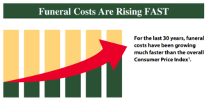 How Much Does Final Expense Insurance Cost on Average?