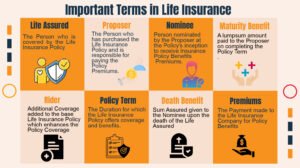 Final Expense Insurance,Is Final Expense Insurance Tax-Free,Questions to Ask Before Buying Final Expense Insurance,Final Expense Insurance Myths,How Much Does Final Expense Insurance Cost,Final Expense vs. Life Insurance,Best Time to Buy Life Insurance,life insurance myths,life insurance coverage,Term Life Insurance vs Whole Life Insurance,Life Insurance,2026 Health Insurance Trends,insurance services, insurance solutions, insurance agency, insurance company online, compare insurance quotes, auto insurance, car insurance quotes, cheap auto insurance, affordable car insurance, auto insurance coverage, car insurance online, home insurance, homeowners insurance quotes, house insurance coverage, cheap home insurance, homeowners protection insurance, health insurance, private health insurance, affordable health insurance, health insurance plans, health insurance for self employed, life insurance, term life insurance, whole life insurance, life insurance quotes, family life insurance, how to choose auto insurance, what does home insurance cover, health insurance benefits explained, why life insurance is important, tips for affordable insurance, affordable health insurance, homeowners insurance quotes, life insurance quotes, cheap home insurance, auto insurance coverage, insurance agency, health insurance plans, term life insurance, health insurance for self employed, car insurance online, homeowners protection insurance, how to choose auto insurance, insurance services, life insurance, affordable car insurance, private health insurance, house insurance coverage, whole life insurance, compare insurance quotes, insurance company online, car insurance quotes, family life insurance, home insurance, auto insurance, tips for affordable insurance, cheap auto insurance, insurance solutions, health insurance benefits explained, why life insurance is important, what does home insurance cover,2026 Health Insurance Trends,Life Insurance,Term Life Insurance vs Whole Life Insurance,life insurance coverage,life insurance myths,Final Expense vs. Life Insurance,How Much Does Final Expense Insurance Cost,Final Expense Insurance Myths,Questions to Ask Before Buying Final Expense Insurance,Is Final Expense Insurance Tax-Free,Final Expense Insurance