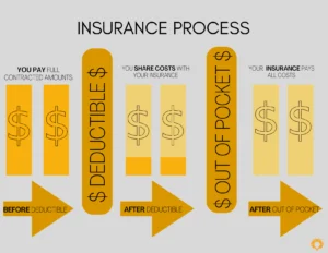 Health Insurance for First Time Buyers,AI in Health Insurance,Healthy Living Insurance Benefits,The Rise of Telehealth,2026 Health Insurance Trends,insurance services, insurance solutions, insurance agency, insurance company online, compare insurance quotes, auto insurance, car insurance quotes, cheap auto insurance, affordable car insurance, auto insurance coverage, car insurance online, home insurance, homeowners insurance quotes, house insurance coverage, cheap home insurance, homeowners protection insurance, health insurance, private health insurance, affordable health insurance, health insurance plans, health insurance for self employed, life insurance, term life insurance, whole life insurance, life insurance quotes, family life insurance, how to choose auto insurance, what does home insurance cover, health insurance benefits explained, why life insurance is important, tips for affordable insurance, affordable health insurance, homeowners insurance quotes, life insurance quotes, cheap home insurance, auto insurance coverage, insurance agency, health insurance plans, term life insurance, health insurance for self employed, car insurance online, homeowners protection insurance, how to choose auto insurance, insurance services, life insurance, affordable car insurance, private health insurance, house insurance coverage, whole life insurance, compare insurance quotes, insurance company online, car insurance quotes, family life insurance, home insurance, auto insurance, tips for affordable insurance, cheap auto insurance, insurance solutions, health insurance benefits explained, why life insurance is important, what does home insurance cover,2026 Health Insurance Trends,The Rise of Telehealth,Healthy Living Insurance Benefits,AI in Health Insurance,Health Insurance for First-Time Buyers,Health Insurance for First Time Buyers