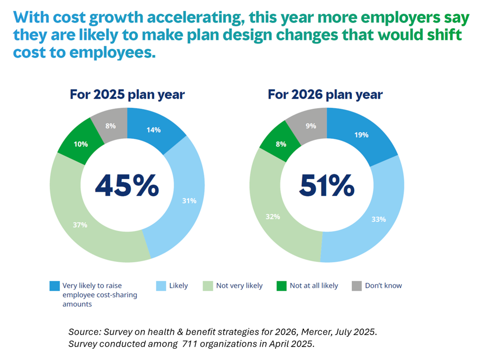 2026 Health Insurance Trends,insurance services, insurance solutions, insurance agency, insurance company online, compare insurance quotes, auto insurance, car insurance quotes, cheap auto insurance, affordable car insurance, auto insurance coverage, car insurance online, home insurance, homeowners insurance quotes, house insurance coverage, cheap home insurance, homeowners protection insurance, health insurance, private health insurance, affordable health insurance, health insurance plans, health insurance for self employed, life insurance, term life insurance, whole life insurance, life insurance quotes, family life insurance, how to choose auto insurance, what does home insurance cover, health insurance benefits explained, why life insurance is important, tips for affordable insurance, affordable health insurance, homeowners insurance quotes, life insurance quotes, cheap home insurance, auto insurance coverage, insurance agency, health insurance plans, term life insurance, health insurance for self employed, car insurance online, homeowners protection insurance, how to choose auto insurance, insurance services, life insurance, affordable car insurance, private health insurance, house insurance coverage, whole life insurance, compare insurance quotes, insurance company online, car insurance quotes, family life insurance, home insurance, auto insurance, tips for affordable insurance, cheap auto insurance, insurance solutions, health insurance benefits explained, why life insurance is important, what does home insurance cover,2026 Health Insurance Trends