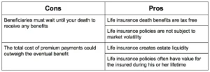 Final Expense Insurance vs. Prepaid Funeral Plan,Final Expense Insurance for Seniors on a Fixed Income,Final Expense Insurance,Is Final Expense Insurance Tax-Free,Questions to Ask Before Buying Final Expense Insurance,Final Expense Insurance Myths,How Much Does Final Expense Insurance Cost,Final Expense vs. Life Insurance,Best Time to Buy Life Insurance,life insurance myths,life insurance coverage,Term Life Insurance vs Whole Life Insurance,Life Insurance,2026 Health Insurance Trends,insurance services, insurance solutions, insurance agency, insurance company online, compare insurance quotes, auto insurance, car insurance quotes, cheap auto insurance, affordable car insurance, auto insurance coverage, car insurance online, home insurance, homeowners insurance quotes, house insurance coverage, cheap home insurance, homeowners protection insurance, health insurance, private health insurance, affordable health insurance, health insurance plans, health insurance for self employed, life insurance, term life insurance, whole life insurance, life insurance quotes, family life insurance, how to choose auto insurance, what does home insurance cover, health insurance benefits explained, why life insurance is important, tips for affordable insurance, affordable health insurance, homeowners insurance quotes, life insurance quotes, cheap home insurance, auto insurance coverage, insurance agency, health insurance plans, term life insurance, health insurance for self employed, car insurance online, homeowners protection insurance, how to choose auto insurance, insurance services, life insurance, affordable car insurance, private health insurance, house insurance coverage, whole life insurance, compare insurance quotes, insurance company online, car insurance quotes, family life insurance, home insurance, auto insurance, tips for affordable insurance, cheap auto insurance, insurance solutions, health insurance benefits explained, why life insurance is important, what does home insurance cover,2026 Health Insurance Trends,Life Insurance,Term Life Insurance vs Whole Life Insurance,life insurance coverage,life insurance myths,Final Expense vs. Life Insurance,How Much Does Final Expense Insurance Cost,Final Expense Insurance Myths,Questions to Ask Before Buying Final Expense Insurance,Is Final Expense Insurance Tax-Free,Final Expense Insurance,Final Expense Insurance for Seniors on a Fixed Income,Final Expense Insurance vs. Prepaid Funeral Plan