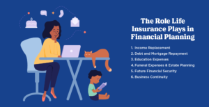 Final Expense Insurance Provider,Is Final Expense Insurance Tax-Free,Questions to Ask Before Buying Final Expense Insurance,Final Expense Insurance Myths,How Much Does Final Expense Insurance Cost,Final Expense vs. Life Insurance,Best Time to Buy Life Insurance,life insurance myths,life insurance coverage,Term Life Insurance vs Whole Life Insurance,Life Insurance,2026 Health Insurance Trends,insurance services, insurance solutions, insurance agency, insurance company online, compare insurance quotes, auto insurance, car insurance quotes, cheap auto insurance, affordable car insurance, auto insurance coverage, car insurance online, home insurance, homeowners insurance quotes, house insurance coverage, cheap home insurance, homeowners protection insurance, health insurance, private health insurance, affordable health insurance, health insurance plans, health insurance for self employed, life insurance, term life insurance, whole life insurance, life insurance quotes, family life insurance, how to choose auto insurance, what does home insurance cover, health insurance benefits explained, why life insurance is important, tips for affordable insurance, affordable health insurance, homeowners insurance quotes, life insurance quotes, cheap home insurance, auto insurance coverage, insurance agency, health insurance plans, term life insurance, health insurance for self employed, car insurance online, homeowners protection insurance, how to choose auto insurance, insurance services, life insurance, affordable car insurance, private health insurance, house insurance coverage, whole life insurance, compare insurance quotes, insurance company online, car insurance quotes, family life insurance, home insurance, auto insurance, tips for affordable insurance, cheap auto insurance, insurance solutions, health insurance benefits explained, why life insurance is important, what does home insurance cover,2026 Health Insurance Trends,Life Insurance,Term Life Insurance vs Whole Life Insurance,life insurance coverage,life insurance myths,Final Expense vs. Life Insurance,How Much Does Final Expense Insurance Cost,Final Expense Insurance Myths,Questions to Ask Before Buying Final Expense Insurance,Is Final Expense Insurance Tax-Free,Final Expense Insurance Provider
