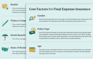 Is Final Expense Insurance Tax-Free,Questions to Ask Before Buying Final Expense Insurance,Final Expense Insurance Myths,How Much Does Final Expense Insurance Cost,Final Expense vs. Life Insurance,Best Time to Buy Life Insurance,life insurance myths,life insurance coverage,Term Life Insurance vs Whole Life Insurance,Life Insurance,2026 Health Insurance Trends,insurance services, insurance solutions, insurance agency, insurance company online, compare insurance quotes, auto insurance, car insurance quotes, cheap auto insurance, affordable car insurance, auto insurance coverage, car insurance online, home insurance, homeowners insurance quotes, house insurance coverage, cheap home insurance, homeowners protection insurance, health insurance, private health insurance, affordable health insurance, health insurance plans, health insurance for self employed, life insurance, term life insurance, whole life insurance, life insurance quotes, family life insurance, how to choose auto insurance, what does home insurance cover, health insurance benefits explained, why life insurance is important, tips for affordable insurance, affordable health insurance, homeowners insurance quotes, life insurance quotes, cheap home insurance, auto insurance coverage, insurance agency, health insurance plans, term life insurance, health insurance for self employed, car insurance online, homeowners protection insurance, how to choose auto insurance, insurance services, life insurance, affordable car insurance, private health insurance, house insurance coverage, whole life insurance, compare insurance quotes, insurance company online, car insurance quotes, family life insurance, home insurance, auto insurance, tips for affordable insurance, cheap auto insurance, insurance solutions, health insurance benefits explained, why life insurance is important, what does home insurance cover,2026 Health Insurance Trends,Life Insurance,Term Life Insurance vs Whole Life Insurance,life insurance coverage,life insurance myths,Final Expense vs. Life Insurance,How Much Does Final Expense Insurance Cost,Final Expense Insurance Myths,Questions to Ask Before Buying Final Expense Insurance,Is Final Expense Insurance Tax-Free
