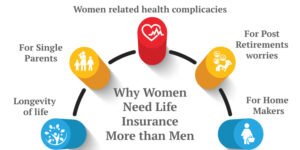 Why Seniors Are Choosing Final Expense Insurance,Does Social Security Cover Funeral Costs,Final Expense Insurance vs. Prepaid Funeral Plan,Final Expense Insurance for Seniors on a Fixed Income,Final Expense Insurance,Is Final Expense Insurance Tax-Free,Questions to Ask Before Buying Final Expense Insurance,Final Expense Insurance Myths,How Much Does Final Expense Insurance Cost,Final Expense vs. Life Insurance,Best Time to Buy Life Insurance,life insurance myths,life insurance coverage,Term Life Insurance vs Whole Life Insurance,Life Insurance,2026 Health Insurance Trends,insurance services, insurance solutions, insurance agency, insurance company online, compare insurance quotes, auto insurance, car insurance quotes, cheap auto insurance, affordable car insurance, auto insurance coverage, car insurance online, home insurance, homeowners insurance quotes, house insurance coverage, cheap home insurance, homeowners protection insurance, health insurance, private health insurance, affordable health insurance, health insurance plans, health insurance for self employed, life insurance, term life insurance, whole life insurance, life insurance quotes, family life insurance, how to choose auto insurance, what does home insurance cover, health insurance benefits explained, why life insurance is important, tips for affordable insurance, affordable health insurance, homeowners insurance quotes, life insurance quotes, cheap home insurance, auto insurance coverage, insurance agency, health insurance plans, term life insurance, health insurance for self employed, car insurance online, homeowners protection insurance, how to choose auto insurance, insurance services, life insurance, affordable car insurance, private health insurance, house insurance coverage, whole life insurance, compare insurance quotes, insurance company online, car insurance quotes, family life insurance, home insurance, auto insurance, tips for affordable insurance, cheap auto insurance, insurance solutions, health insurance benefits explained, why life insurance is important, what does home insurance cover,2026 Health Insurance Trends,Life Insurance,Term Life Insurance vs Whole Life Insurance,life insurance coverage,life insurance myths,Final Expense vs. Life Insurance,How Much Does Final Expense Insurance Cost,Final Expense Insurance Myths,Questions to Ask Before Buying Final Expense Insurance,Is Final Expense Insurance Tax-Free,Final Expense Insurance,Final Expense Insurance for Seniors on a Fixed Income,Final Expense Insurance vs. Prepaid Funeral Plan,Does Social Security Cover Funeral Costs,Why Seniors Are Choosing Final Expense Insurance