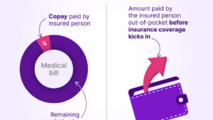 BCBS Health Insurance Deductibles Copays Coinsurance,Best Blue Cross Blue Shield Plan,Is Final Expense Insurance Worth It After Age 60?,Final Expense Insurance vs. Prepaid Funeral Plan,Final Expense Insurance for Seniors on a Fixed Income,Final Expense Insurance,Is Final Expense Insurance Tax-Free,Questions to Ask Before Buying Final Expense Insurance,Final Expense Insurance Myths,How Much Does Final Expense Insurance Cost,Final Expense vs. Life Insurance,Best Time to Buy Life Insurance,life insurance myths,life insurance coverage,Term Life Insurance vs Whole Life Insurance,Life Insurance,2026 Health Insurance Trends,insurance services, insurance solutions, insurance agency, insurance company online, compare insurance quotes, auto insurance, car insurance quotes, cheap auto insurance, affordable car insurance, auto insurance coverage, car insurance online, home insurance, homeowners insurance quotes, house insurance coverage, cheap home insurance, homeowners protection insurance, health insurance, private health insurance, affordable health insurance, health insurance plans, health insurance for self employed, life insurance, term life insurance, whole life insurance, life insurance quotes, family life insurance, how to choose auto insurance, what does home insurance cover, health insurance benefits explained, why life insurance is important, tips for affordable insurance, affordable health insurance, homeowners insurance quotes, life insurance quotes, cheap home insurance, auto insurance coverage, insurance agency, health insurance plans, term life insurance, health insurance for self employed, car insurance online, homeowners protection insurance, how to choose auto insurance, insurance services, life insurance, affordable car insurance, private health insurance, house insurance coverage, whole life insurance, compare insurance quotes, insurance company online, car insurance quotes, family life insurance, home insurance, auto insurance, tips for affordable insurance, cheap auto insurance, insurance solutions, health insurance benefits explained, why life insurance is important, what does home insurance cover,2026 Health Insurance Trends,Life Insurance,Term Life Insurance vs Whole Life Insurance,life insurance coverage,life insurance myths,Final Expense vs. Life Insurance,How Much Does Final Expense Insurance Cost,Final Expense Insurance Myths,Questions to Ask Before Buying Final Expense Insurance,Is Final Expense Insurance Tax-Free,Final Expense Insurance,Final Expense Insurance for Seniors on a Fixed Income,Final Expense Insurance vs. Prepaid Funeral Plan,Is Final Expense Insurance Worth It After Age 60?,Health-Insurance-For-Chronic-Diseases-A-Complete-Guide