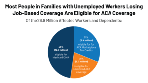 how to get coverage if you miss open enrollment,health insurance options after losing a job,can you get health insurance anytime during the year,best insurance plan if you rarely go to the doctor,compare insurance plans side-by-side,BCBS Health Insurance Deductibles Copays Coinsurance,Best Blue Cross Blue Shield Plan,Is Final Expense Insurance Worth It After Age 60?,Final Expense Insurance vs. Prepaid Funeral Plan,Final Expense Insurance for Seniors on a Fixed Income,Final Expense Insurance,Is Final Expense Insurance Tax-Free,Questions to Ask Before Buying Final Expense Insurance,Final Expense Insurance Myths,How Much Does Final Expense Insurance Cost,Final Expense vs. Life Insurance,Best Time to Buy Life Insurance,life insurance myths,life insurance coverage,Term Life Insurance vs Whole Life Insurance,Life Insurance,2026 Health Insurance Trends,insurance services, insurance solutions, insurance agency, insurance company online, compare insurance quotes, auto insurance, car insurance quotes, cheap auto insurance, affordable car insurance, auto insurance coverage, car insurance online, home insurance, homeowners insurance quotes, house insurance coverage, cheap home insurance, homeowners protection insurance, health insurance, private health insurance, affordable health insurance, health insurance plans, health insurance for self employed, life insurance, term life insurance, whole life insurance, life insurance quotes, family life insurance, how to choose auto insurance, what does home insurance cover, health insurance benefits explained, why life insurance is important, tips for affordable insurance, affordable health insurance, homeowners insurance quotes, life insurance quotes, cheap home insurance, auto insurance coverage, insurance agency, health insurance plans, term life insurance, health insurance for self employed, car insurance online, homeowners protection insurance, how to choose auto insurance, insurance services, life insurance, affordable car insurance, private health insurance, house insurance coverage, whole life insurance, compare insurance quotes, insurance company online, car insurance quotes, family life insurance, home insurance, auto insurance, tips for affordable insurance, cheap auto insurance, insurance solutions, health insurance benefits explained, why life insurance is important, what does home insurance cover,2026 Health Insurance Trends,Life Insurance,Term Life Insurance vs Whole Life Insurance,life insurance coverage,life insurance myths,Final Expense vs. Life Insurance,How Much Does Final Expense Insurance Cost,Final Expense Insurance Myths,Questions to Ask Before Buying Final Expense Insurance,Is Final Expense Insurance Tax-Free,Final Expense Insurance,Final Expense Insurance for Seniors on a Fixed Income,Final Expense Insurance vs. Prepaid Funeral Plan,Is Final Expense Insurance Worth It After Age 60?,Health-Insurance-For-Chronic-Diseases-A-Complete-Guide