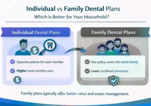 Mega-Dental plans,Compare Health Insurance Quotes,Medicare vs Medicaid,ACA vs Medicare,Post-Grad Health Insurance,Does Social Security Cover Funeral Costs,Final Expense Insurance vs. Prepaid Funeral Plan,Final Expense Insurance for Seniors on a Fixed Income,Final Expense Insurance,Is Final Expense Insurance Tax-Free,Questions to Ask Before Buying Final Expense Insurance,Final Expense Insurance Myths,How Much Does Final Expense Insurance Cost,Final Expense vs. Life Insurance,Best Time to Buy Life Insurance,life insurance myths,life insurance coverage,Term Life Insurance vs Whole Life Insurance,Life Insurance,2026 Health Insurance Trends,insurance services, insurance solutions, insurance agency, insurance company online, compare insurance quotes, auto insurance, car insurance quotes, cheap auto insurance, affordable car insurance, auto insurance coverage, car insurance online, home insurance, homeowners insurance quotes, house insurance coverage, cheap home insurance, homeowners protection insurance, health insurance, private health insurance, affordable health insurance, health insurance plans, health insurance for self employed, life insurance, term life insurance, whole life insurance, life insurance quotes, family life insurance, how to choose auto insurance, what does home insurance cover, health insurance benefits explained, why life insurance is important, tips for affordable insurance, affordable health insurance, homeowners insurance quotes, life insurance quotes, cheap home insurance, auto insurance coverage, insurance agency, health insurance plans, term life insurance, health insurance for self employed, car insurance online, homeowners protection insurance, how to choose auto insurance, insurance services, life insurance, affordable car insurance, private health insurance, house insurance coverage, whole life insurance, compare insurance quotes, insurance company online, car insurance quotes, family life insurance, home insurance, auto insurance, tips for affordable insurance, cheap auto insurance, insurance solutions, health insurance benefits explained, why life insurance is important, what does home insurance cover,2026 Health Insurance Trends,Life Insurance,Term Life Insurance vs Whole Life Insurance,life insurance coverage,life insurance myths,Final Expense vs. Life Insurance,How Much Does Final Expense Insurance Cost,Final Expense Insurance Myths,Questions to Ask Before Buying Final Expense Insurance,Is Final Expense Insurance Tax-Free,Final Expense Insurance,Final Expense Insurance for Seniors on a Fixed Income,Final Expense Insurance vs. Prepaid Funeral Plan,Does Social Security Cover Funeral Costs,Post-Grad Health Insurance,ACA vs Medicare,Medicare vs Medicaid,Compare Health Insurance Quotes,Mega-Dental plans