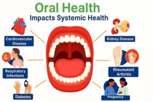 oral systemic connection insurance,Medicare Advantage 2026,Mega-Dental plans,Compare Health Insurance Quotes,Medicare vs Medicaid,ACA vs Medicare,Post-Grad Health Insurance,Does Social Security Cover Funeral Costs,Final Expense Insurance vs. Prepaid Funeral Plan,Final Expense Insurance for Seniors on a Fixed Income,Final Expense Insurance,Is Final Expense Insurance Tax-Free,Questions to Ask Before Buying Final Expense Insurance,Final Expense Insurance Myths,How Much Does Final Expense Insurance Cost,Final Expense vs. Life Insurance,Best Time to Buy Life Insurance,life insurance myths,life insurance coverage,Term Life Insurance vs Whole Life Insurance,Life Insurance,2026 Health Insurance Trends,insurance services, insurance solutions, insurance agency, insurance company online, compare insurance quotes, auto insurance, car insurance quotes, cheap auto insurance, affordable car insurance, auto insurance coverage, car insurance online, home insurance, homeowners insurance quotes, house insurance coverage, cheap home insurance, homeowners protection insurance, health insurance, private health insurance, affordable health insurance, health insurance plans, health insurance for self employed, life insurance, term life insurance, whole life insurance, life insurance quotes, family life insurance, how to choose auto insurance, what does home insurance cover, health insurance benefits explained, why life insurance is important, tips for affordable insurance, affordable health insurance, homeowners insurance quotes, life insurance quotes, cheap home insurance, auto insurance coverage, insurance agency, health insurance plans, term life insurance, health insurance for self employed, car insurance online, homeowners protection insurance, how to choose auto insurance, insurance services, life insurance, affordable car insurance, private health insurance, house insurance coverage, whole life insurance, compare insurance quotes, insurance company online, car insurance quotes, family life insurance, home insurance, auto insurance, tips for affordable insurance, cheap auto insurance, insurance solutions, health insurance benefits explained, why life insurance is important, what does home insurance cover,2026 Health Insurance Trends,Life Insurance,Term Life Insurance vs Whole Life Insurance,life insurance coverage,life insurance myths,Final Expense vs. Life Insurance,How Much Does Final Expense Insurance Cost,Final Expense Insurance Myths,Questions to Ask Before Buying Final Expense Insurance,Is Final Expense Insurance Tax-Free,Final Expense Insurance,Final Expense Insurance for Seniors on a Fixed Income,Final Expense Insurance vs. Prepaid Funeral Plan,Does Social Security Cover Funeral Costs,Post-Grad Health Insurance,ACA vs Medicare,Medicare vs Medicaid,Compare Health Insurance Quotes,Mega-Dental plans,Medicare Advantage 2026,oral systemic connection insurance