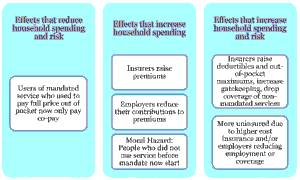 referrals in health insurance plans,health insurance cover annual checkups,urgent care vs ER insurance coverage,documents needed to enroll in health insurance,how to get coverage if you miss open enrollment,health insurance options after losing a job,can you get health insurance anytime during the year,best insurance plan if you rarely go to the doctor,compare insurance plans side-by-side,BCBS Health Insurance Deductibles Copays Coinsurance,Best Blue Cross Blue Shield Plan,Is Final Expense Insurance Worth It After Age 60?,Final Expense Insurance vs. Prepaid Funeral Plan,Final Expense Insurance for Seniors on a Fixed Income,Final Expense Insurance,Is Final Expense Insurance Tax-Free,Questions to Ask Before Buying Final Expense Insurance,Final Expense Insurance Myths,How Much Does Final Expense Insurance Cost,Final Expense vs. Life Insurance,Best Time to Buy Life Insurance,life insurance myths,life insurance coverage,Term Life Insurance vs Whole Life Insurance,Life Insurance,2026 Health Insurance Trends,insurance services, insurance solutions, insurance agency, insurance company online, compare insurance quotes, auto insurance, car insurance quotes, cheap auto insurance, affordable car insurance, auto insurance coverage, car insurance online, home insurance, homeowners insurance quotes, house insurance coverage, cheap home insurance, homeowners protection insurance, health insurance, private health insurance, affordable health insurance, health insurance plans, health insurance for self employed, life insurance, term life insurance, whole life insurance, life insurance quotes, family life insurance, how to choose auto insurance, what does home insurance cover, health insurance benefits explained, why life insurance is important, tips for affordable insurance, affordable health insurance, homeowners insurance quotes, life insurance quotes, cheap home insurance, auto insurance coverage, insurance agency, health insurance plans, term life insurance, health insurance for self employed, car insurance online, homeowners protection insurance, how to choose auto insurance, insurance services, life insurance, affordable car insurance, private health insurance, house insurance coverage, whole life insurance, compare insurance quotes, insurance company online, car insurance quotes, family life insurance, home insurance, auto insurance, tips for affordable insurance, cheap auto insurance, insurance solutions, health insurance benefits explained, why life insurance is important, what does home insurance cover,2026 Health Insurance Trends,Life Insurance,Term Life Insurance vs Whole Life Insurance,life insurance coverage,life insurance myths,Final Expense vs. Life Insurance,How Much Does Final Expense Insurance Cost,Final Expense Insurance Myths,Questions to Ask Before Buying Final Expense Insurance,Is Final Expense Insurance Tax-Free,Final Expense Insurance,Final Expense Insurance for Seniors on a Fixed Income,Final Expense Insurance vs. Prepaid Funeral Plan,Is Final Expense Insurance Worth It After Age 60?,Health-Insurance-For-Chronic-Diseases-A-Complete-Guide
