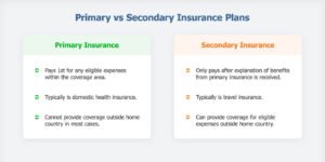 compare insurance plans side-by-side,BCBS Health Insurance Deductibles Copays Coinsurance,Best Blue Cross Blue Shield Plan,Is Final Expense Insurance Worth It After Age 60?,Final Expense Insurance vs. Prepaid Funeral Plan,Final Expense Insurance for Seniors on a Fixed Income,Final Expense Insurance,Is Final Expense Insurance Tax-Free,Questions to Ask Before Buying Final Expense Insurance,Final Expense Insurance Myths,How Much Does Final Expense Insurance Cost,Final Expense vs. Life Insurance,Best Time to Buy Life Insurance,life insurance myths,life insurance coverage,Term Life Insurance vs Whole Life Insurance,Life Insurance,2026 Health Insurance Trends,insurance services, insurance solutions, insurance agency, insurance company online, compare insurance quotes, auto insurance, car insurance quotes, cheap auto insurance, affordable car insurance, auto insurance coverage, car insurance online, home insurance, homeowners insurance quotes, house insurance coverage, cheap home insurance, homeowners protection insurance, health insurance, private health insurance, affordable health insurance, health insurance plans, health insurance for self employed, life insurance, term life insurance, whole life insurance, life insurance quotes, family life insurance, how to choose auto insurance, what does home insurance cover, health insurance benefits explained, why life insurance is important, tips for affordable insurance, affordable health insurance, homeowners insurance quotes, life insurance quotes, cheap home insurance, auto insurance coverage, insurance agency, health insurance plans, term life insurance, health insurance for self employed, car insurance online, homeowners protection insurance, how to choose auto insurance, insurance services, life insurance, affordable car insurance, private health insurance, house insurance coverage, whole life insurance, compare insurance quotes, insurance company online, car insurance quotes, family life insurance, home insurance, auto insurance, tips for affordable insurance, cheap auto insurance, insurance solutions, health insurance benefits explained, why life insurance is important, what does home insurance cover,2026 Health Insurance Trends,Life Insurance,Term Life Insurance vs Whole Life Insurance,life insurance coverage,life insurance myths,Final Expense vs. Life Insurance,How Much Does Final Expense Insurance Cost,Final Expense Insurance Myths,Questions to Ask Before Buying Final Expense Insurance,Is Final Expense Insurance Tax-Free,Final Expense Insurance,Final Expense Insurance for Seniors on a Fixed Income,Final Expense Insurance vs. Prepaid Funeral Plan,Is Final Expense Insurance Worth It After Age 60?,Health-Insurance-For-Chronic-Diseases-A-Complete-Guide