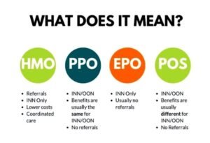 PPO vs HMO options Blue Cross compared to UnitedHealthcare,Final Expense Insurance vs. Prepaid Funeral Plan,Final Expense Insurance for Seniors on a Fixed Income,Final Expense Insurance,Is Final Expense Insurance Tax-Free,Questions to Ask Before Buying Final Expense Insurance,Final Expense Insurance Myths,How Much Does Final Expense Insurance Cost,Final Expense vs. Life Insurance,Best Time to Buy Life Insurance,life insurance myths,life insurance coverage,Term Life Insurance vs Whole Life Insurance,Life Insurance,2026 Health Insurance Trends,insurance services, insurance solutions, insurance agency, insurance company online, compare insurance quotes, auto insurance, car insurance quotes, cheap auto insurance, affordable car insurance, auto insurance coverage, car insurance online, home insurance, homeowners insurance quotes, house insurance coverage, cheap home insurance, homeowners protection insurance, health insurance, private health insurance, affordable health insurance, health insurance plans, health insurance for self employed, life insurance, term life insurance, whole life insurance, life insurance quotes, family life insurance, how to choose auto insurance, what does home insurance cover, health insurance benefits explained, why life insurance is important, tips for affordable insurance, affordable health insurance, homeowners insurance quotes, life insurance quotes, cheap home insurance, auto insurance coverage, insurance agency, health insurance plans, term life insurance, health insurance for self employed, car insurance online, homeowners protection insurance, how to choose auto insurance, insurance services, life insurance, affordable car insurance, private health insurance, house insurance coverage, whole life insurance, compare insurance quotes, insurance company online, car insurance quotes, family life insurance, home insurance, auto insurance, tips for affordable insurance, cheap auto insurance, insurance solutions, health insurance benefits explained, why life insurance is important, what does home insurance cover,2026 Health Insurance Trends,Life Insurance,Term Life Insurance vs Whole Life Insurance,life insurance coverage,life insurance myths,Final Expense vs. Life Insurance,How Much Does Final Expense Insurance Cost,Final Expense Insurance Myths,Questions to Ask Before Buying Final Expense Insurance,Is Final Expense Insurance Tax-Free,Final Expense Insurance,Final Expense Insurance for Seniors on a Fixed Income,Final Expense Insurance vs. Prepaid Funeral Plan