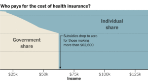 How Health Insurance Subsidies Work,health insurance copays vs coinsurance,low-premium health plan really cheaper,hidden health insurance costs,High-deductible health plans worth it,Blue Cross Blue Shield vs Aetna,Blue Cross vs Aetna out-of-pocket costs,Blue Cross vs Aetna customer service,Blue Cross Blue Shield vs UnitedHealthcare, Blue Cross vs UnitedHealthcare out-of-pocket costs,PPO vs HMO options Blue Cross compared to UnitedHealthcare,Final Expense Insurance vs. Prepaid Funeral Plan,Final Expense Insurance for Seniors on a Fixed Income,Final Expense Insurance,Is Final Expense Insurance Tax-Free,Questions to Ask Before Buying Final Expense Insurance,Final Expense Insurance Myths,How Much Does Final Expense Insurance Cost,Final Expense vs. Life Insurance,Best Time to Buy Life Insurance,life insurance myths,life insurance coverage,Term Life Insurance vs Whole Life Insurance,Life Insurance,2026 Health Insurance Trends,insurance services, insurance solutions, insurance agency, insurance company online, compare insurance quotes, auto insurance, car insurance quotes, cheap auto insurance, affordable car insurance, auto insurance coverage, car insurance online, home insurance, homeowners insurance quotes, house insurance coverage, cheap home insurance, homeowners protection insurance, health insurance, private health insurance, affordable health insurance, health insurance plans, health insurance for self employed, life insurance, term life insurance, whole life insurance, life insurance quotes, family life insurance, how to choose auto insurance, what does home insurance cover, health insurance benefits explained, why life insurance is important, tips for affordable insurance, affordable health insurance, homeowners insurance quotes, life insurance quotes, cheap home insurance, auto insurance coverage, insurance agency, health insurance plans, term life insurance, health insurance for self employed, car insurance online, homeowners protection insurance, how to choose auto insurance, insurance services, life insurance, affordable car insurance, private health insurance, house insurance coverage, whole life insurance, compare insurance quotes, insurance company online, car insurance quotes, family life insurance, home insurance, auto insurance, tips for affordable insurance, cheap auto insurance, insurance solutions, health insurance benefits explained, why life insurance is important, what does home insurance cover,2026 Health Insurance Trends,Life Insurance,Term Life Insurance vs Whole Life Insurance,life insurance coverage,life insurance myths,Final Expense vs. Life Insurance,How Much Does Final Expense Insurance Cost,Final Expense Insurance Myths,Questions to Ask Before Buying Final Expense Insurance,Is Final Expense Insurance Tax-Free,Final Expense Insurance,Final Expense Insurance for Seniors on a Fixed Income,Final Expense Insurance vs. Prepaid Funeral Plan