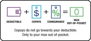 health insurance copays vs coinsurance,low-premium health plan really cheaper,hidden health insurance costs,High-deductible health plans worth it,Blue Cross Blue Shield vs Aetna,Blue Cross vs Aetna out-of-pocket costs,Blue Cross vs Aetna customer service,Blue Cross Blue Shield vs UnitedHealthcare, Blue Cross vs UnitedHealthcare out-of-pocket costs,PPO vs HMO options Blue Cross compared to UnitedHealthcare,Final Expense Insurance vs. Prepaid Funeral Plan,Final Expense Insurance for Seniors on a Fixed Income,Final Expense Insurance,Is Final Expense Insurance Tax-Free,Questions to Ask Before Buying Final Expense Insurance,Final Expense Insurance Myths,How Much Does Final Expense Insurance Cost,Final Expense vs. Life Insurance,Best Time to Buy Life Insurance,life insurance myths,life insurance coverage,Term Life Insurance vs Whole Life Insurance,Life Insurance,2026 Health Insurance Trends,insurance services, insurance solutions, insurance agency, insurance company online, compare insurance quotes, auto insurance, car insurance quotes, cheap auto insurance, affordable car insurance, auto insurance coverage, car insurance online, home insurance, homeowners insurance quotes, house insurance coverage, cheap home insurance, homeowners protection insurance, health insurance, private health insurance, affordable health insurance, health insurance plans, health insurance for self employed, life insurance, term life insurance, whole life insurance, life insurance quotes, family life insurance, how to choose auto insurance, what does home insurance cover, health insurance benefits explained, why life insurance is important, tips for affordable insurance, affordable health insurance, homeowners insurance quotes, life insurance quotes, cheap home insurance, auto insurance coverage, insurance agency, health insurance plans, term life insurance, health insurance for self employed, car insurance online, homeowners protection insurance, how to choose auto insurance, insurance services, life insurance, affordable car insurance, private health insurance, house insurance coverage, whole life insurance, compare insurance quotes, insurance company online, car insurance quotes, family life insurance, home insurance, auto insurance, tips for affordable insurance, cheap auto insurance, insurance solutions, health insurance benefits explained, why life insurance is important, what does home insurance cover,2026 Health Insurance Trends,Life Insurance,Term Life Insurance vs Whole Life Insurance,life insurance coverage,life insurance myths,Final Expense vs. Life Insurance,How Much Does Final Expense Insurance Cost,Final Expense Insurance Myths,Questions to Ask Before Buying Final Expense Insurance,Is Final Expense Insurance Tax-Free,Final Expense Insurance,Final Expense Insurance for Seniors on a Fixed Income,Final Expense Insurance vs. Prepaid Funeral Plan