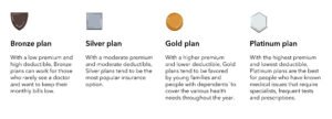 Bronze vs Silver vs Gold Plans Explained,How Health Insurance Subsidies Work,health insurance copays vs coinsurance,low-premium health plan really cheaper,hidden health insurance costs,High-deductible health plans worth it,Blue Cross Blue Shield vs Aetna,Blue Cross vs Aetna out-of-pocket costs,Blue Cross vs Aetna customer service,Blue Cross Blue Shield vs UnitedHealthcare, Blue Cross vs UnitedHealthcare out-of-pocket costs,PPO vs HMO options Blue Cross compared to UnitedHealthcare,Final Expense Insurance vs. Prepaid Funeral Plan,Final Expense Insurance for Seniors on a Fixed Income,Final Expense Insurance,Is Final Expense Insurance Tax-Free,Questions to Ask Before Buying Final Expense Insurance,Final Expense Insurance Myths,How Much Does Final Expense Insurance Cost,Final Expense vs. Life Insurance,Best Time to Buy Life Insurance,life insurance myths,life insurance coverage,Term Life Insurance vs Whole Life Insurance,Life Insurance,2026 Health Insurance Trends,insurance services, insurance solutions, insurance agency, insurance company online, compare insurance quotes, auto insurance, car insurance quotes, cheap auto insurance, affordable car insurance, auto insurance coverage, car insurance online, home insurance, homeowners insurance quotes, house insurance coverage, cheap home insurance, homeowners protection insurance, health insurance, private health insurance, affordable health insurance, health insurance plans, health insurance for self employed, life insurance, term life insurance, whole life insurance, life insurance quotes, family life insurance, how to choose auto insurance, what does home insurance cover, health insurance benefits explained, why life insurance is important, tips for affordable insurance, affordable health insurance, homeowners insurance quotes, life insurance quotes, cheap home insurance, auto insurance coverage, insurance agency, health insurance plans, term life insurance, health insurance for self employed, car insurance online, homeowners protection insurance, how to choose auto insurance, insurance services, life insurance, affordable car insurance, private health insurance, house insurance coverage, whole life insurance, compare insurance quotes, insurance company online, car insurance quotes, family life insurance, home insurance, auto insurance, tips for affordable insurance, cheap auto insurance, insurance solutions, health insurance benefits explained, why life insurance is important, what does home insurance cover,2026 Health Insurance Trends,Life Insurance,Term Life Insurance vs Whole Life Insurance,life insurance coverage,life insurance myths,Final Expense vs. Life Insurance,How Much Does Final Expense Insurance Cost,Final Expense Insurance Myths,Questions to Ask Before Buying Final Expense Insurance,Is Final Expense Insurance Tax-Free,Final Expense Insurance,Final Expense Insurance for Seniors on a Fixed Income,Final Expense Insurance vs. Prepaid Funeral Plan