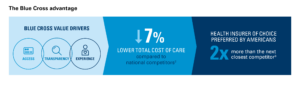 Is Blue Cross a Good Health Insurance Company?,Bronze vs Silver vs Gold Plans Explained,How Health Insurance Subsidies Work,health insurance copays vs coinsurance,low-premium health plan really cheaper,hidden health insurance costs,High-deductible health plans worth it,Blue Cross Blue Shield vs Aetna,Blue Cross vs Aetna out-of-pocket costs,Blue Cross vs Aetna customer service,Blue Cross Blue Shield vs UnitedHealthcare, Blue Cross vs UnitedHealthcare out-of-pocket costs,PPO vs HMO options Blue Cross compared to UnitedHealthcare,Final Expense Insurance vs. Prepaid Funeral Plan,Final Expense Insurance for Seniors on a Fixed Income,Final Expense Insurance,Is Final Expense Insurance Tax-Free,Questions to Ask Before Buying Final Expense Insurance,Final Expense Insurance Myths,How Much Does Final Expense Insurance Cost,Final Expense vs. Life Insurance,Best Time to Buy Life Insurance,life insurance myths,life insurance coverage,Term Life Insurance vs Whole Life Insurance,Life Insurance,2026 Health Insurance Trends,insurance services, insurance solutions, insurance agency, insurance company online, compare insurance quotes, auto insurance, car insurance quotes, cheap auto insurance, affordable car insurance, auto insurance coverage, car insurance online, home insurance, homeowners insurance quotes, house insurance coverage, cheap home insurance, homeowners protection insurance, health insurance, private health insurance, affordable health insurance, health insurance plans, health insurance for self employed, life insurance, term life insurance, whole life insurance, life insurance quotes, family life insurance, how to choose auto insurance, what does home insurance cover, health insurance benefits explained, why life insurance is important, tips for affordable insurance, affordable health insurance, homeowners insurance quotes, life insurance quotes, cheap home insurance, auto insurance coverage, insurance agency, health insurance plans, term life insurance, health insurance for self employed, car insurance online, homeowners protection insurance, how to choose auto insurance, insurance services, life insurance, affordable car insurance, private health insurance, house insurance coverage, whole life insurance, compare insurance quotes, insurance company online, car insurance quotes, family life insurance, home insurance, auto insurance, tips for affordable insurance, cheap auto insurance, insurance solutions, health insurance benefits explained, why life insurance is important, what does home insurance cover,2026 Health Insurance Trends,Life Insurance,Term Life Insurance vs Whole Life Insurance,life insurance coverage,life insurance myths,Final Expense vs. Life Insurance,How Much Does Final Expense Insurance Cost,Final Expense Insurance Myths,Questions to Ask Before Buying Final Expense Insurance,Is Final Expense Insurance Tax-Free,Final Expense Insurance,Final Expense Insurance for Seniors on a Fixed Income,Final Expense Insurance vs. Prepaid Funeral Plan