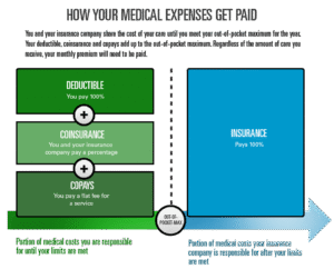 Blue Cross vs UnitedHealthcare out-of-pocket costs,PPO vs HMO options Blue Cross compared to UnitedHealthcare,Final Expense Insurance vs. Prepaid Funeral Plan,Final Expense Insurance for Seniors on a Fixed Income,Final Expense Insurance,Is Final Expense Insurance Tax-Free,Questions to Ask Before Buying Final Expense Insurance,Final Expense Insurance Myths,How Much Does Final Expense Insurance Cost,Final Expense vs. Life Insurance,Best Time to Buy Life Insurance,life insurance myths,life insurance coverage,Term Life Insurance vs Whole Life Insurance,Life Insurance,2026 Health Insurance Trends,insurance services, insurance solutions, insurance agency, insurance company online, compare insurance quotes, auto insurance, car insurance quotes, cheap auto insurance, affordable car insurance, auto insurance coverage, car insurance online, home insurance, homeowners insurance quotes, house insurance coverage, cheap home insurance, homeowners protection insurance, health insurance, private health insurance, affordable health insurance, health insurance plans, health insurance for self employed, life insurance, term life insurance, whole life insurance, life insurance quotes, family life insurance, how to choose auto insurance, what does home insurance cover, health insurance benefits explained, why life insurance is important, tips for affordable insurance, affordable health insurance, homeowners insurance quotes, life insurance quotes, cheap home insurance, auto insurance coverage, insurance agency, health insurance plans, term life insurance, health insurance for self employed, car insurance online, homeowners protection insurance, how to choose auto insurance, insurance services, life insurance, affordable car insurance, private health insurance, house insurance coverage, whole life insurance, compare insurance quotes, insurance company online, car insurance quotes, family life insurance, home insurance, auto insurance, tips for affordable insurance, cheap auto insurance, insurance solutions, health insurance benefits explained, why life insurance is important, what does home insurance cover,2026 Health Insurance Trends,Life Insurance,Term Life Insurance vs Whole Life Insurance,life insurance coverage,life insurance myths,Final Expense vs. Life Insurance,How Much Does Final Expense Insurance Cost,Final Expense Insurance Myths,Questions to Ask Before Buying Final Expense Insurance,Is Final Expense Insurance Tax-Free,Final Expense Insurance,Final Expense Insurance for Seniors on a Fixed Income,Final Expense Insurance vs. Prepaid Funeral Plan