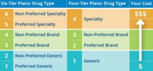 hidden health insurance costs,High-deductible health plans worth it,Blue Cross Blue Shield vs Aetna,Blue Cross vs Aetna out-of-pocket costs,Blue Cross vs Aetna customer service,Blue Cross Blue Shield vs UnitedHealthcare, Blue Cross vs UnitedHealthcare out-of-pocket costs,PPO vs HMO options Blue Cross compared to UnitedHealthcare,Final Expense Insurance vs. Prepaid Funeral Plan,Final Expense Insurance for Seniors on a Fixed Income,Final Expense Insurance,Is Final Expense Insurance Tax-Free,Questions to Ask Before Buying Final Expense Insurance,Final Expense Insurance Myths,How Much Does Final Expense Insurance Cost,Final Expense vs. Life Insurance,Best Time to Buy Life Insurance,life insurance myths,life insurance coverage,Term Life Insurance vs Whole Life Insurance,Life Insurance,2026 Health Insurance Trends,insurance services, insurance solutions, insurance agency, insurance company online, compare insurance quotes, auto insurance, car insurance quotes, cheap auto insurance, affordable car insurance, auto insurance coverage, car insurance online, home insurance, homeowners insurance quotes, house insurance coverage, cheap home insurance, homeowners protection insurance, health insurance, private health insurance, affordable health insurance, health insurance plans, health insurance for self employed, life insurance, term life insurance, whole life insurance, life insurance quotes, family life insurance, how to choose auto insurance, what does home insurance cover, health insurance benefits explained, why life insurance is important, tips for affordable insurance, affordable health insurance, homeowners insurance quotes, life insurance quotes, cheap home insurance, auto insurance coverage, insurance agency, health insurance plans, term life insurance, health insurance for self employed, car insurance online, homeowners protection insurance, how to choose auto insurance, insurance services, life insurance, affordable car insurance, private health insurance, house insurance coverage, whole life insurance, compare insurance quotes, insurance company online, car insurance quotes, family life insurance, home insurance, auto insurance, tips for affordable insurance, cheap auto insurance, insurance solutions, health insurance benefits explained, why life insurance is important, what does home insurance cover,2026 Health Insurance Trends,Life Insurance,Term Life Insurance vs Whole Life Insurance,life insurance coverage,life insurance myths,Final Expense vs. Life Insurance,How Much Does Final Expense Insurance Cost,Final Expense Insurance Myths,Questions to Ask Before Buying Final Expense Insurance,Is Final Expense Insurance Tax-Free,Final Expense Insurance,Final Expense Insurance for Seniors on a Fixed Income,Final Expense Insurance vs. Prepaid Funeral Plan