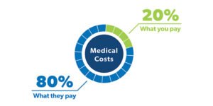 health insurance copays vs coinsurance,low-premium health plan really cheaper,hidden health insurance costs,High-deductible health plans worth it,Blue Cross Blue Shield vs Aetna,Blue Cross vs Aetna out-of-pocket costs,Blue Cross vs Aetna customer service,Blue Cross Blue Shield vs UnitedHealthcare, Blue Cross vs UnitedHealthcare out-of-pocket costs,PPO vs HMO options Blue Cross compared to UnitedHealthcare,Final Expense Insurance vs. Prepaid Funeral Plan,Final Expense Insurance for Seniors on a Fixed Income,Final Expense Insurance,Is Final Expense Insurance Tax-Free,Questions to Ask Before Buying Final Expense Insurance,Final Expense Insurance Myths,How Much Does Final Expense Insurance Cost,Final Expense vs. Life Insurance,Best Time to Buy Life Insurance,life insurance myths,life insurance coverage,Term Life Insurance vs Whole Life Insurance,Life Insurance,2026 Health Insurance Trends,insurance services, insurance solutions, insurance agency, insurance company online, compare insurance quotes, auto insurance, car insurance quotes, cheap auto insurance, affordable car insurance, auto insurance coverage, car insurance online, home insurance, homeowners insurance quotes, house insurance coverage, cheap home insurance, homeowners protection insurance, health insurance, private health insurance, affordable health insurance, health insurance plans, health insurance for self employed, life insurance, term life insurance, whole life insurance, life insurance quotes, family life insurance, how to choose auto insurance, what does home insurance cover, health insurance benefits explained, why life insurance is important, tips for affordable insurance, affordable health insurance, homeowners insurance quotes, life insurance quotes, cheap home insurance, auto insurance coverage, insurance agency, health insurance plans, term life insurance, health insurance for self employed, car insurance online, homeowners protection insurance, how to choose auto insurance, insurance services, life insurance, affordable car insurance, private health insurance, house insurance coverage, whole life insurance, compare insurance quotes, insurance company online, car insurance quotes, family life insurance, home insurance, auto insurance, tips for affordable insurance, cheap auto insurance, insurance solutions, health insurance benefits explained, why life insurance is important, what does home insurance cover,2026 Health Insurance Trends,Life Insurance,Term Life Insurance vs Whole Life Insurance,life insurance coverage,life insurance myths,Final Expense vs. Life Insurance,How Much Does Final Expense Insurance Cost,Final Expense Insurance Myths,Questions to Ask Before Buying Final Expense Insurance,Is Final Expense Insurance Tax-Free,Final Expense Insurance,Final Expense Insurance for Seniors on a Fixed Income,Final Expense Insurance vs. Prepaid Funeral Plan