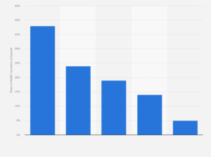 Health Insurance Claim Processing Time,How to Avoid Health Insurance Claim Denials,health insurance copays vs coinsurance,low-premium health plan really cheaper,hidden health insurance costs,High-deductible health plans worth it,Blue Cross Blue Shield vs Aetna,Blue Cross vs Aetna out-of-pocket costs,Blue Cross vs Aetna customer service,Blue Cross Blue Shield vs UnitedHealthcare, Blue Cross vs UnitedHealthcare out-of-pocket costs,PPO vs HMO options Blue Cross compared to UnitedHealthcare,Final Expense Insurance vs. Prepaid Funeral Plan,Final Expense Insurance for Seniors on a Fixed Income,Final Expense Insurance,Is Final Expense Insurance Tax-Free,Questions to Ask Before Buying Final Expense Insurance,Final Expense Insurance Myths,How Much Does Final Expense Insurance Cost,Final Expense vs. Life Insurance,Best Time to Buy Life Insurance,life insurance myths,life insurance coverage,Term Life Insurance vs Whole Life Insurance,Life Insurance,2026 Health Insurance Trends,insurance services, insurance solutions, insurance agency, insurance company online, compare insurance quotes, auto insurance, car insurance quotes, cheap auto insurance, affordable car insurance, auto insurance coverage, car insurance online, home insurance, homeowners insurance quotes, house insurance coverage, cheap home insurance, homeowners protection insurance, health insurance, private health insurance, affordable health insurance, health insurance plans, health insurance for self employed, life insurance, term life insurance, whole life insurance, life insurance quotes, family life insurance, how to choose auto insurance, what does home insurance cover, health insurance benefits explained, why life insurance is important, tips for affordable insurance, affordable health insurance, homeowners insurance quotes, life insurance quotes, cheap home insurance, auto insurance coverage, insurance agency, health insurance plans, term life insurance, health insurance for self employed, car insurance online, homeowners protection insurance, how to choose auto insurance, insurance services, life insurance, affordable car insurance, private health insurance, house insurance coverage, whole life insurance, compare insurance quotes, insurance company online, car insurance quotes, family life insurance, home insurance, auto insurance, tips for affordable insurance, cheap auto insurance, insurance solutions, health insurance benefits explained, why life insurance is important, what does home insurance cover,2026 Health Insurance Trends,Life Insurance,Term Life Insurance vs Whole Life Insurance,life insurance coverage,life insurance myths,Final Expense vs. Life Insurance,How Much Does Final Expense Insurance Cost,Final Expense Insurance Myths,Questions to Ask Before Buying Final Expense Insurance,Is Final Expense Insurance Tax-Free,Final Expense Insurance,Final Expense Insurance for Seniors on a Fixed Income,Final Expense Insurance vs. Prepaid Funeral Plan
