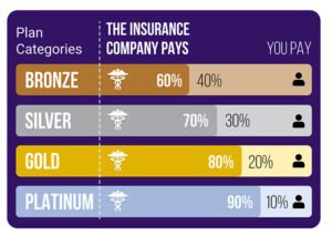 Silver Gig Health Insurance,Digital Nomad Insurance Trap,ChatGPT vs Benefits Handbook,ACA vs Medicare,Post-Grad Health Insurance,Does Social Security Cover Funeral Costs,Final Expense Insurance vs. Prepaid Funeral Plan,Final Expense Insurance for Seniors on a Fixed Income,Final Expense Insurance,Is Final Expense Insurance Tax-Free,Questions to Ask Before Buying Final Expense Insurance,Final Expense Insurance Myths,How Much Does Final Expense Insurance Cost,Final Expense vs. Life Insurance,Best Time to Buy Life Insurance,life insurance myths,life insurance coverage,Term Life Insurance vs Whole Life Insurance,Life Insurance,2026 Health Insurance Trends,insurance services, insurance solutions, insurance agency, insurance company online, compare insurance quotes, auto insurance, car insurance quotes, cheap auto insurance, affordable car insurance, auto insurance coverage, car insurance online, home insurance, homeowners insurance quotes, house insurance coverage, cheap home insurance, homeowners protection insurance, health insurance, private health insurance, affordable health insurance, health insurance plans, health insurance for self employed, life insurance, term life insurance, whole life insurance, life insurance quotes, family life insurance, how to choose auto insurance, what does home insurance cover, health insurance benefits explained, why life insurance is important, tips for affordable insurance, affordable health insurance, homeowners insurance quotes, life insurance quotes, cheap home insurance, auto insurance coverage, insurance agency, health insurance plans, term life insurance, health insurance for self employed, car insurance online, homeowners protection insurance, how to choose auto insurance, insurance services, life insurance, affordable car insurance, private health insurance, house insurance coverage, whole life insurance, compare insurance quotes, insurance company online, car insurance quotes, family life insurance, home insurance, auto insurance, tips for affordable insurance, cheap auto insurance, insurance solutions, health insurance benefits explained, why life insurance is important, what does home insurance cover,2026 Health Insurance Trends,Life Insurance,Term Life Insurance vs Whole Life Insurance,life insurance coverage,life insurance myths,Final Expense vs. Life Insurance,How Much Does Final Expense Insurance Cost,Final Expense Insurance Myths,Questions to Ask Before Buying Final Expense Insurance,Is Final Expense Insurance Tax-Free,Final Expense Insurance,Final Expense Insurance for Seniors on a Fixed Income,Final Expense Insurance vs. Prepaid Funeral Plan,Does Social Security Cover Funeral Costs,Post-Grad Health Insurance,ACA vs Medicare
