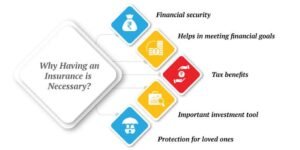 Are Health Insurance Reviews Reliable, health-insurance-claim-denied,Health Insurance Appeals Process,Health Insurance Claim Processing Time,How to Avoid Health Insurance Claim Denials,health insurance copays vs coinsurance,low-premium health plan really cheaper,hidden health insurance costs,High-deductible health plans worth it,Blue Cross Blue Shield vs Aetna,Blue Cross vs Aetna out-of-pocket costs,Blue Cross vs Aetna customer service,Blue Cross Blue Shield vs UnitedHealthcare, Blue Cross vs UnitedHealthcare out-of-pocket costs,PPO vs HMO options Blue Cross compared to UnitedHealthcare,Final Expense Insurance vs. Prepaid Funeral Plan,Final Expense Insurance for Seniors on a Fixed Income,Final Expense Insurance,Is Final Expense Insurance Tax-Free,Questions to Ask Before Buying Final Expense Insurance,Final Expense Insurance Myths,How Much Does Final Expense Insurance Cost,Final Expense vs. Life Insurance,Best Time to Buy Life Insurance,life insurance myths,life insurance coverage,Term Life Insurance vs Whole Life Insurance,Life Insurance,2026 Health Insurance Trends,insurance services, insurance solutions, insurance agency, insurance company online, compare insurance quotes, auto insurance, car insurance quotes, cheap auto insurance, affordable car insurance, auto insurance coverage, car insurance online, home insurance, homeowners insurance quotes, house insurance coverage, cheap home insurance, homeowners protection insurance, health insurance, private health insurance, affordable health insurance, health insurance plans, health insurance for self employed, life insurance, term life insurance, whole life insurance, life insurance quotes, family life insurance, how to choose auto insurance, what does home insurance cover, health insurance benefits explained, why life insurance is important, tips for affordable insurance, affordable health insurance, homeowners insurance quotes, life insurance quotes, cheap home insurance, auto insurance coverage, insurance agency, health insurance plans, term life insurance, health insurance for self employed, car insurance online, homeowners protection insurance, how to choose auto insurance, insurance services, life insurance, affordable car insurance, private health insurance, house insurance coverage, whole life insurance, compare insurance quotes, insurance company online, car insurance quotes, family life insurance, home insurance, auto insurance, tips for affordable insurance, cheap auto insurance, insurance solutions, health insurance benefits explained, why life insurance is important, what does home insurance cover,2026 Health Insurance Trends,Life Insurance,Term Life Insurance vs Whole Life Insurance,life insurance coverage,life insurance myths,Final Expense vs. Life Insurance,How Much Does Final Expense Insurance Cost,Final Expense Insurance Myths,Questions to Ask Before Buying Final Expense Insurance,Is Final Expense Insurance Tax-Free,Final Expense Insurance,Final Expense Insurance for Seniors on a Fixed Income,Final Expense Insurance vs. Prepaid Funeral Plan
