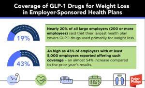 GLP-1 Coverage War,Health Sharing Plans,Medical Tourism for High Deductible Families,Negotiating Cash Prices With Insurance,HSA Stealth Retirement Account,Biohacking Insurance Coverage,Silver Gig Health Insurance,Digital Nomad Insurance Trap,ChatGPT vs Benefits Handbook,ACA vs Medicare,Post-Grad Health Insurance,Does Social Security Cover Funeral Costs,Final Expense Insurance vs. Prepaid Funeral Plan,Final Expense Insurance for Seniors on a Fixed Income,Final Expense Insurance,Is Final Expense Insurance Tax-Free,Questions to Ask Before Buying Final Expense Insurance,Final Expense Insurance Myths,How Much Does Final Expense Insurance Cost,Final Expense vs. Life Insurance,Best Time to Buy Life Insurance,life insurance myths,life insurance coverage,Term Life Insurance vs Whole Life Insurance,Life Insurance,2026 Health Insurance Trends,insurance services, insurance solutions, insurance agency, insurance company online, compare insurance quotes, auto insurance, car insurance quotes, cheap auto insurance, affordable car insurance, auto insurance coverage, car insurance online, home insurance, homeowners insurance quotes, house insurance coverage, cheap home insurance, homeowners protection insurance, health insurance, private health insurance, affordable health insurance, health insurance plans, health insurance for self employed, life insurance, term life insurance, whole life insurance, life insurance quotes, family life insurance, how to choose auto insurance, what does home insurance cover, health insurance benefits explained, why life insurance is important, tips for affordable insurance, affordable health insurance, homeowners insurance quotes, life insurance quotes, cheap home insurance, auto insurance coverage, insurance agency, health insurance plans, term life insurance, health insurance for self employed, car insurance online, homeowners protection insurance, how to choose auto insurance, insurance services, life insurance, affordable car insurance, private health insurance, house insurance coverage, whole life insurance, compare insurance quotes, insurance company online, car insurance quotes, family life insurance, home insurance, auto insurance, tips for affordable insurance, cheap auto insurance, insurance solutions, health insurance benefits explained, why life insurance is important, what does home insurance cover,2026 Health Insurance Trends,Life Insurance,Term Life Insurance vs Whole Life Insurance,life insurance coverage,life insurance myths,Final Expense vs. Life Insurance,How Much Does Final Expense Insurance Cost,Final Expense Insurance Myths,Questions to Ask Before Buying Final Expense Insurance,Is Final Expense Insurance Tax-Free,Final Expense Insurance,Final Expense Insurance for Seniors on a Fixed Income,Final Expense Insurance vs. Prepaid Funeral Plan,Does Social Security Cover Funeral Costs,Post-Grad Health Insurance,ACA vs Medicare