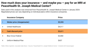 Negotiating Cash Prices With Insurance,HSA Stealth Retirement Account,Biohacking Insurance Coverage,Silver Gig Health Insurance,Digital Nomad Insurance Trap,ChatGPT vs Benefits Handbook,ACA vs Medicare,Post-Grad Health Insurance,Does Social Security Cover Funeral Costs,Final Expense Insurance vs. Prepaid Funeral Plan,Final Expense Insurance for Seniors on a Fixed Income,Final Expense Insurance,Is Final Expense Insurance Tax-Free,Questions to Ask Before Buying Final Expense Insurance,Final Expense Insurance Myths,How Much Does Final Expense Insurance Cost,Final Expense vs. Life Insurance,Best Time to Buy Life Insurance,life insurance myths,life insurance coverage,Term Life Insurance vs Whole Life Insurance,Life Insurance,2026 Health Insurance Trends,insurance services, insurance solutions, insurance agency, insurance company online, compare insurance quotes, auto insurance, car insurance quotes, cheap auto insurance, affordable car insurance, auto insurance coverage, car insurance online, home insurance, homeowners insurance quotes, house insurance coverage, cheap home insurance, homeowners protection insurance, health insurance, private health insurance, affordable health insurance, health insurance plans, health insurance for self employed, life insurance, term life insurance, whole life insurance, life insurance quotes, family life insurance, how to choose auto insurance, what does home insurance cover, health insurance benefits explained, why life insurance is important, tips for affordable insurance, affordable health insurance, homeowners insurance quotes, life insurance quotes, cheap home insurance, auto insurance coverage, insurance agency, health insurance plans, term life insurance, health insurance for self employed, car insurance online, homeowners protection insurance, how to choose auto insurance, insurance services, life insurance, affordable car insurance, private health insurance, house insurance coverage, whole life insurance, compare insurance quotes, insurance company online, car insurance quotes, family life insurance, home insurance, auto insurance, tips for affordable insurance, cheap auto insurance, insurance solutions, health insurance benefits explained, why life insurance is important, what does home insurance cover,2026 Health Insurance Trends,Life Insurance,Term Life Insurance vs Whole Life Insurance,life insurance coverage,life insurance myths,Final Expense vs. Life Insurance,How Much Does Final Expense Insurance Cost,Final Expense Insurance Myths,Questions to Ask Before Buying Final Expense Insurance,Is Final Expense Insurance Tax-Free,Final Expense Insurance,Final Expense Insurance for Seniors on a Fixed Income,Final Expense Insurance vs. Prepaid Funeral Plan,Does Social Security Cover Funeral Costs,Post-Grad Health Insurance,ACA vs Medicare