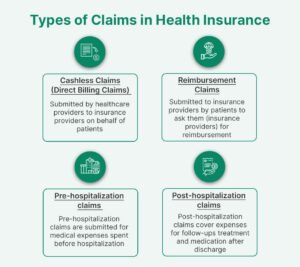 Health Insurance Claim Processing Time,How to Avoid Health Insurance Claim Denials,health insurance copays vs coinsurance,low-premium health plan really cheaper,hidden health insurance costs,High-deductible health plans worth it,Blue Cross Blue Shield vs Aetna,Blue Cross vs Aetna out-of-pocket costs,Blue Cross vs Aetna customer service,Blue Cross Blue Shield vs UnitedHealthcare, Blue Cross vs UnitedHealthcare out-of-pocket costs,PPO vs HMO options Blue Cross compared to UnitedHealthcare,Final Expense Insurance vs. Prepaid Funeral Plan,Final Expense Insurance for Seniors on a Fixed Income,Final Expense Insurance,Is Final Expense Insurance Tax-Free,Questions to Ask Before Buying Final Expense Insurance,Final Expense Insurance Myths,How Much Does Final Expense Insurance Cost,Final Expense vs. Life Insurance,Best Time to Buy Life Insurance,life insurance myths,life insurance coverage,Term Life Insurance vs Whole Life Insurance,Life Insurance,2026 Health Insurance Trends,insurance services, insurance solutions, insurance agency, insurance company online, compare insurance quotes, auto insurance, car insurance quotes, cheap auto insurance, affordable car insurance, auto insurance coverage, car insurance online, home insurance, homeowners insurance quotes, house insurance coverage, cheap home insurance, homeowners protection insurance, health insurance, private health insurance, affordable health insurance, health insurance plans, health insurance for self employed, life insurance, term life insurance, whole life insurance, life insurance quotes, family life insurance, how to choose auto insurance, what does home insurance cover, health insurance benefits explained, why life insurance is important, tips for affordable insurance, affordable health insurance, homeowners insurance quotes, life insurance quotes, cheap home insurance, auto insurance coverage, insurance agency, health insurance plans, term life insurance, health insurance for self employed, car insurance online, homeowners protection insurance, how to choose auto insurance, insurance services, life insurance, affordable car insurance, private health insurance, house insurance coverage, whole life insurance, compare insurance quotes, insurance company online, car insurance quotes, family life insurance, home insurance, auto insurance, tips for affordable insurance, cheap auto insurance, insurance solutions, health insurance benefits explained, why life insurance is important, what does home insurance cover,2026 Health Insurance Trends,Life Insurance,Term Life Insurance vs Whole Life Insurance,life insurance coverage,life insurance myths,Final Expense vs. Life Insurance,How Much Does Final Expense Insurance Cost,Final Expense Insurance Myths,Questions to Ask Before Buying Final Expense Insurance,Is Final Expense Insurance Tax-Free,Final Expense Insurance,Final Expense Insurance for Seniors on a Fixed Income,Final Expense Insurance vs. Prepaid Funeral Plan