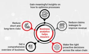 Bio-Data Insurance,AI Insurance Denial Audit,Blue Cross vs UnitedHealthcare out-of-pocket costs,PPO vs HMO options Blue Cross compared to UnitedHealthcare,Final Expense Insurance vs. Prepaid Funeral Plan,Final Expense Insurance for Seniors on a Fixed Income,Final Expense Insurance,Is Final Expense Insurance Tax-Free,Questions to Ask Before Buying Final Expense Insurance,Final Expense Insurance Myths,How Much Does Final Expense Insurance Cost,Final Expense vs. Life Insurance,Best Time to Buy Life Insurance,life insurance myths,life insurance coverage,Term Life Insurance vs Whole Life Insurance,Life Insurance,2026 Health Insurance Trends,insurance services, insurance solutions, insurance agency, insurance company online, compare insurance quotes, auto insurance, car insurance quotes, cheap auto insurance, affordable car insurance, auto insurance coverage, car insurance online, home insurance, homeowners insurance quotes, house insurance coverage, cheap home insurance, homeowners protection insurance, health insurance, private health insurance, affordable health insurance, health insurance plans, health insurance for self employed, life insurance, term life insurance, whole life insurance, life insurance quotes, family life insurance, how to choose auto insurance, what does home insurance cover, health insurance benefits explained, why life insurance is important, tips for affordable insurance, affordable health insurance, homeowners insurance quotes, life insurance quotes, cheap home insurance, auto insurance coverage, insurance agency, health insurance plans, term life insurance, health insurance for self employed, car insurance online, homeowners protection insurance, how to choose auto insurance, insurance services, life insurance, affordable car insurance, private health insurance, house insurance coverage, whole life insurance, compare insurance quotes, insurance company online, car insurance quotes, family life insurance, home insurance, auto insurance, tips for affordable insurance, cheap auto insurance, insurance solutions, health insurance benefits explained, why life insurance is important, what does home insurance cover,2026 Health Insurance Trends,Life Insurance,Term Life Insurance vs Whole Life Insurance,life insurance coverage,life insurance myths,Final Expense vs. Life Insurance,How Much Does Final Expense Insurance Cost,Final Expense Insurance Myths,Questions to Ask Before Buying Final Expense Insurance,Is Final Expense Insurance Tax-Free,Final Expense Insurance,Final Expense Insurance for Seniors on a Fixed Income,Final Expense Insurance vs. Prepaid Funeral Plan