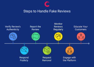 Are Health Insurance Reviews Reliable, health-insurance-claim-denied,Health Insurance Appeals Process,Health Insurance Claim Processing Time,How to Avoid Health Insurance Claim Denials,health insurance copays vs coinsurance,low-premium health plan really cheaper,hidden health insurance costs,High-deductible health plans worth it,Blue Cross Blue Shield vs Aetna,Blue Cross vs Aetna out-of-pocket costs,Blue Cross vs Aetna customer service,Blue Cross Blue Shield vs UnitedHealthcare, Blue Cross vs UnitedHealthcare out-of-pocket costs,PPO vs HMO options Blue Cross compared to UnitedHealthcare,Final Expense Insurance vs. Prepaid Funeral Plan,Final Expense Insurance for Seniors on a Fixed Income,Final Expense Insurance,Is Final Expense Insurance Tax-Free,Questions to Ask Before Buying Final Expense Insurance,Final Expense Insurance Myths,How Much Does Final Expense Insurance Cost,Final Expense vs. Life Insurance,Best Time to Buy Life Insurance,life insurance myths,life insurance coverage,Term Life Insurance vs Whole Life Insurance,Life Insurance,2026 Health Insurance Trends,insurance services, insurance solutions, insurance agency, insurance company online, compare insurance quotes, auto insurance, car insurance quotes, cheap auto insurance, affordable car insurance, auto insurance coverage, car insurance online, home insurance, homeowners insurance quotes, house insurance coverage, cheap home insurance, homeowners protection insurance, health insurance, private health insurance, affordable health insurance, health insurance plans, health insurance for self employed, life insurance, term life insurance, whole life insurance, life insurance quotes, family life insurance, how to choose auto insurance, what does home insurance cover, health insurance benefits explained, why life insurance is important, tips for affordable insurance, affordable health insurance, homeowners insurance quotes, life insurance quotes, cheap home insurance, auto insurance coverage, insurance agency, health insurance plans, term life insurance, health insurance for self employed, car insurance online, homeowners protection insurance, how to choose auto insurance, insurance services, life insurance, affordable car insurance, private health insurance, house insurance coverage, whole life insurance, compare insurance quotes, insurance company online, car insurance quotes, family life insurance, home insurance, auto insurance, tips for affordable insurance, cheap auto insurance, insurance solutions, health insurance benefits explained, why life insurance is important, what does home insurance cover,2026 Health Insurance Trends,Life Insurance,Term Life Insurance vs Whole Life Insurance,life insurance coverage,life insurance myths,Final Expense vs. Life Insurance,How Much Does Final Expense Insurance Cost,Final Expense Insurance Myths,Questions to Ask Before Buying Final Expense Insurance,Is Final Expense Insurance Tax-Free,Final Expense Insurance,Final Expense Insurance for Seniors on a Fixed Income,Final Expense Insurance vs. Prepaid Funeral Plan
