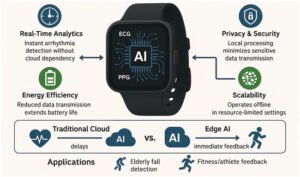 Bio-Data Insurance,AI Insurance Denial Audit,Blue Cross vs UnitedHealthcare out-of-pocket costs,PPO vs HMO options Blue Cross compared to UnitedHealthcare,Final Expense Insurance vs. Prepaid Funeral Plan,Final Expense Insurance for Seniors on a Fixed Income,Final Expense Insurance,Is Final Expense Insurance Tax-Free,Questions to Ask Before Buying Final Expense Insurance,Final Expense Insurance Myths,How Much Does Final Expense Insurance Cost,Final Expense vs. Life Insurance,Best Time to Buy Life Insurance,life insurance myths,life insurance coverage,Term Life Insurance vs Whole Life Insurance,Life Insurance,2026 Health Insurance Trends,insurance services, insurance solutions, insurance agency, insurance company online, compare insurance quotes, auto insurance, car insurance quotes, cheap auto insurance, affordable car insurance, auto insurance coverage, car insurance online, home insurance, homeowners insurance quotes, house insurance coverage, cheap home insurance, homeowners protection insurance, health insurance, private health insurance, affordable health insurance, health insurance plans, health insurance for self employed, life insurance, term life insurance, whole life insurance, life insurance quotes, family life insurance, how to choose auto insurance, what does home insurance cover, health insurance benefits explained, why life insurance is important, tips for affordable insurance, affordable health insurance, homeowners insurance quotes, life insurance quotes, cheap home insurance, auto insurance coverage, insurance agency, health insurance plans, term life insurance, health insurance for self employed, car insurance online, homeowners protection insurance, how to choose auto insurance, insurance services, life insurance, affordable car insurance, private health insurance, house insurance coverage, whole life insurance, compare insurance quotes, insurance company online, car insurance quotes, family life insurance, home insurance, auto insurance, tips for affordable insurance, cheap auto insurance, insurance solutions, health insurance benefits explained, why life insurance is important, what does home insurance cover,2026 Health Insurance Trends,Life Insurance,Term Life Insurance vs Whole Life Insurance,life insurance coverage,life insurance myths,Final Expense vs. Life Insurance,How Much Does Final Expense Insurance Cost,Final Expense Insurance Myths,Questions to Ask Before Buying Final Expense Insurance,Is Final Expense Insurance Tax-Free,Final Expense Insurance,Final Expense Insurance for Seniors on a Fixed Income,Final Expense Insurance vs. Prepaid Funeral Plan