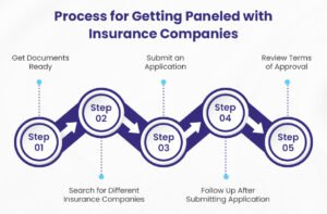 GLP-1 Coverage War,Health Sharing Plans,Medical Tourism for High Deductible Families,Negotiating Cash Prices With Insurance,HSA Stealth Retirement Account,Biohacking Insurance Coverage,Silver Gig Health Insurance,Digital Nomad Insurance Trap,ChatGPT vs Benefits Handbook,ACA vs Medicare,Post-Grad Health Insurance,Does Social Security Cover Funeral Costs,Final Expense Insurance vs. Prepaid Funeral Plan,Final Expense Insurance for Seniors on a Fixed Income,Final Expense Insurance,Is Final Expense Insurance Tax-Free,Questions to Ask Before Buying Final Expense Insurance,Final Expense Insurance Myths,How Much Does Final Expense Insurance Cost,Final Expense vs. Life Insurance,Best Time to Buy Life Insurance,life insurance myths,life insurance coverage,Term Life Insurance vs Whole Life Insurance,Life Insurance,2026 Health Insurance Trends,insurance services, insurance solutions, insurance agency, insurance company online, compare insurance quotes, auto insurance, car insurance quotes, cheap auto insurance, affordable car insurance, auto insurance coverage, car insurance online, home insurance, homeowners insurance quotes, house insurance coverage, cheap home insurance, homeowners protection insurance, health insurance, private health insurance, affordable health insurance, health insurance plans, health insurance for self employed, life insurance, term life insurance, whole life insurance, life insurance quotes, family life insurance, how to choose auto insurance, what does home insurance cover, health insurance benefits explained, why life insurance is important, tips for affordable insurance, affordable health insurance, homeowners insurance quotes, life insurance quotes, cheap home insurance, auto insurance coverage, insurance agency, health insurance plans, term life insurance, health insurance for self employed, car insurance online, homeowners protection insurance, how to choose auto insurance, insurance services, life insurance, affordable car insurance, private health insurance, house insurance coverage, whole life insurance, compare insurance quotes, insurance company online, car insurance quotes, family life insurance, home insurance, auto insurance, tips for affordable insurance, cheap auto insurance, insurance solutions, health insurance benefits explained, why life insurance is important, what does home insurance cover,2026 Health Insurance Trends,Life Insurance,Term Life Insurance vs Whole Life Insurance,life insurance coverage,life insurance myths,Final Expense vs. Life Insurance,How Much Does Final Expense Insurance Cost,Final Expense Insurance Myths,Questions to Ask Before Buying Final Expense Insurance,Is Final Expense Insurance Tax-Free,Final Expense Insurance,Final Expense Insurance for Seniors on a Fixed Income,Final Expense Insurance vs. Prepaid Funeral Plan,Does Social Security Cover Funeral Costs,Post-Grad Health Insurance,ACA vs Medicare
