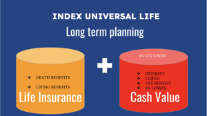 Indexed Universal Life Insurance,Term Life Insurance Secrets,Use Life Insurance to Fund Retirement,Best Life Insurance Policies for Young Families,Best Life Insurance Policies for Young Families,Common Life Insurance Myths,Life Insurance Over 50,Life Insurance Rates Factors,Choosing the Perfect Life Insurance Policy,Worst Time to Buy Life Insurance,Life Insurance Questions Before Buying Policy,Why Life Insurance Premium Is So High,Employer Life Insurance Not Enough,7 Life Insurance Mistakes That Leave Your Family Penniless,What Happens If You Cannot Pay Life Insurance Premium,Life Insurance with Pre Existing Condition,Life Insurance Myths Costing You Money,Life Insurance Through Work Not Enough,Is Life Insurance a Good Investment,Permanent Life Insurance Tax Free Growth,How to Lower Life Insurance Premiums,Using Life Insurance as a Wealth Building Tool,Life Insurance Policy Riders Explained,How Much Life Insurance Coverage Do You Need,Term vs Whole Life Insurance,Life Insurance Buying Guide, Family Financial Protection Insurance, Financial Planning with Life Insurance,Life Insurance Policy for Family Protection, Life Insurance for Your Family, Oral GLP-1 Insurance Game Changer,ADA Obesity Insurance Denial,septuple-copay-shock-2026-health-insurance,Mental Health Ghost Networks,GLP-1 Coverage War,Health Sharing Plans,Medical Tourism for High Deductible Families,Negotiating Cash Prices With Insurance,HSA Stealth Retirement Account,Biohacking Insurance Coverage,Silver Gig Health Insurance,Digital Nomad Insurance Trap,ChatGPT vs Benefits Handbook,ACA vs Medicare,Post-Grad Health Insurance,Does Social Security Cover Funeral Costs,Final Expense Insurance vs. Prepaid Funeral Plan,Final Expense Insurance for Seniors on a Fixed Income,Final Expense Insurance,Is Final Expense Insurance Tax-Free,Questions to Ask Before Buying Final Expense Insurance,Final Expense Insurance Myths,How Much Does Final Expense Insurance Cost,Final Expense vs. Life Insurance,Best Time to Buy Life Insurance,life insurance myths,life insurance coverage,Term Life Insurance vs Whole Life Insurance,Life Insurance,2026 Health Insurance Trends,insurance services, insurance solutions, insurance agency, insurance company online, compare insurance quotes, auto insurance, car insurance quotes, cheap auto insurance, affordable car insurance, auto insurance coverage, car insurance online, home insurance, homeowners insurance quotes, house insurance coverage, cheap home insurance, homeowners protection insurance, health insurance, private health insurance, affordable health insurance, health insurance plans, health insurance for self employed, life insurance, term life insurance, whole life insurance, life insurance quotes, family life insurance, how to choose auto insurance, what does home insurance cover, health insurance benefits explained, why life insurance is important, tips for affordable insurance, affordable health insurance, homeowners insurance quotes, life insurance quotes, cheap home insurance, auto insurance coverage, insurance agency, health insurance plans, term life insurance, health insurance for self employed, car insurance online, homeowners protection insurance, how to choose auto insurance, insurance services, life insurance, affordable car insurance, private health insurance, house insurance coverage, whole life insurance, compare insurance quotes, insurance company online, car insurance quotes, family life insurance, home insurance, auto insurance, tips for affordable insurance, cheap auto insurance, insurance solutions, health insurance benefits explained, why life insurance is important, what does home insurance cover,2026 Health Insurance Trends,Life Insurance,Term Life Insurance vs Whole Life Insurance,life insurance coverage,life insurance myths,Final Expense vs. Life Insurance,How Much Does Final Expense Insurance Cost,Final Expense Insurance Myths,Questions to Ask Before Buying Final Expense Insurance,Is Final Expense Insurance Tax-Free,Final Expense Insurance,Final Expense Insurance for Seniors on a Fixed Income,Final Expense Insurance vs. Prepaid Funeral Plan,Does Social Security Cover Funeral Costs,Post-Grad Health Insurance,ACA vs Medicare