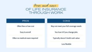 Life Insurance Through Work Not Enough,Is Life Insurance a Good Investment,Permanent Life Insurance Tax Free Growth,How to Lower Life Insurance Premiums,Using Life Insurance as a Wealth Building Tool,Life Insurance Policy Riders Explained,How Much Life Insurance Coverage Do You Need,Term vs Whole Life Insurance,Life Insurance Buying Guide, Family Financial Protection Insurance, Financial Planning with Life Insurance,Life Insurance Policy for Family Protection, Life Insurance for Your Family, Oral GLP-1 Insurance Game Changer,ADA Obesity Insurance Denial,septuple-copay-shock-2026-health-insurance,Mental Health Ghost Networks,GLP-1 Coverage War,Health Sharing Plans,Medical Tourism for High Deductible Families,Negotiating Cash Prices With Insurance,HSA Stealth Retirement Account,Biohacking Insurance Coverage,Silver Gig Health Insurance,Digital Nomad Insurance Trap,ChatGPT vs Benefits Handbook,ACA vs Medicare,Post-Grad Health Insurance,Does Social Security Cover Funeral Costs,Final Expense Insurance vs. Prepaid Funeral Plan,Final Expense Insurance for Seniors on a Fixed Income,Final Expense Insurance,Is Final Expense Insurance Tax-Free,Questions to Ask Before Buying Final Expense Insurance,Final Expense Insurance Myths,How Much Does Final Expense Insurance Cost,Final Expense vs. Life Insurance,Best Time to Buy Life Insurance,life insurance myths,life insurance coverage,Term Life Insurance vs Whole Life Insurance,Life Insurance,2026 Health Insurance Trends,insurance services, insurance solutions, insurance agency, insurance company online, compare insurance quotes, auto insurance, car insurance quotes, cheap auto insurance, affordable car insurance, auto insurance coverage, car insurance online, home insurance, homeowners insurance quotes, house insurance coverage, cheap home insurance, homeowners protection insurance, health insurance, private health insurance, affordable health insurance, health insurance plans, health insurance for self employed, life insurance, term life insurance, whole life insurance, life insurance quotes, family life insurance, how to choose auto insurance, what does home insurance cover, health insurance benefits explained, why life insurance is important, tips for affordable insurance, affordable health insurance, homeowners insurance quotes, life insurance quotes, cheap home insurance, auto insurance coverage, insurance agency, health insurance plans, term life insurance, health insurance for self employed, car insurance online, homeowners protection insurance, how to choose auto insurance, insurance services, life insurance, affordable car insurance, private health insurance, house insurance coverage, whole life insurance, compare insurance quotes, insurance company online, car insurance quotes, family life insurance, home insurance, auto insurance, tips for affordable insurance, cheap auto insurance, insurance solutions, health insurance benefits explained, why life insurance is important, what does home insurance cover,2026 Health Insurance Trends,Life Insurance,Term Life Insurance vs Whole Life Insurance,life insurance coverage,life insurance myths,Final Expense vs. Life Insurance,How Much Does Final Expense Insurance Cost,Final Expense Insurance Myths,Questions to Ask Before Buying Final Expense Insurance,Is Final Expense Insurance Tax-Free,Final Expense Insurance,Final Expense Insurance for Seniors on a Fixed Income,Final Expense Insurance vs. Prepaid Funeral Plan,Does Social Security Cover Funeral Costs,Post-Grad Health Insurance,ACA vs Medicare
