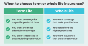 Term vs Whole Life Insurance,Life Insurance Buying Guide, Family Financial Protection Insurance, Financial Planning with Life Insurance,Life Insurance Policy for Family Protection, Life Insurance for Your Family, Oral GLP-1 Insurance Game Changer,ADA Obesity Insurance Denial,septuple-copay-shock-2026-health-insurance,Mental Health Ghost Networks,GLP-1 Coverage War,Health Sharing Plans,Medical Tourism for High Deductible Families,Negotiating Cash Prices With Insurance,HSA Stealth Retirement Account,Biohacking Insurance Coverage,Silver Gig Health Insurance,Digital Nomad Insurance Trap,ChatGPT vs Benefits Handbook,ACA vs Medicare,Post-Grad Health Insurance,Does Social Security Cover Funeral Costs,Final Expense Insurance vs. Prepaid Funeral Plan,Final Expense Insurance for Seniors on a Fixed Income,Final Expense Insurance,Is Final Expense Insurance Tax-Free,Questions to Ask Before Buying Final Expense Insurance,Final Expense Insurance Myths,How Much Does Final Expense Insurance Cost,Final Expense vs. Life Insurance,Best Time to Buy Life Insurance,life insurance myths,life insurance coverage,Term Life Insurance vs Whole Life Insurance,Life Insurance,2026 Health Insurance Trends,insurance services, insurance solutions, insurance agency, insurance company online, compare insurance quotes, auto insurance, car insurance quotes, cheap auto insurance, affordable car insurance, auto insurance coverage, car insurance online, home insurance, homeowners insurance quotes, house insurance coverage, cheap home insurance, homeowners protection insurance, health insurance, private health insurance, affordable health insurance, health insurance plans, health insurance for self employed, life insurance, term life insurance, whole life insurance, life insurance quotes, family life insurance, how to choose auto insurance, what does home insurance cover, health insurance benefits explained, why life insurance is important, tips for affordable insurance, affordable health insurance, homeowners insurance quotes, life insurance quotes, cheap home insurance, auto insurance coverage, insurance agency, health insurance plans, term life insurance, health insurance for self employed, car insurance online, homeowners protection insurance, how to choose auto insurance, insurance services, life insurance, affordable car insurance, private health insurance, house insurance coverage, whole life insurance, compare insurance quotes, insurance company online, car insurance quotes, family life insurance, home insurance, auto insurance, tips for affordable insurance, cheap auto insurance, insurance solutions, health insurance benefits explained, why life insurance is important, what does home insurance cover,2026 Health Insurance Trends,Life Insurance,Term Life Insurance vs Whole Life Insurance,life insurance coverage,life insurance myths,Final Expense vs. Life Insurance,How Much Does Final Expense Insurance Cost,Final Expense Insurance Myths,Questions to Ask Before Buying Final Expense Insurance,Is Final Expense Insurance Tax-Free,Final Expense Insurance,Final Expense Insurance for Seniors on a Fixed Income,Final Expense Insurance vs. Prepaid Funeral Plan,Does Social Security Cover Funeral Costs,Post-Grad Health Insurance,ACA vs Medicare

