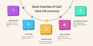 Permanent Life Insurance Tax Free Growth,How to Lower Life Insurance Premiums,Using Life Insurance as a Wealth Building Tool,Life Insurance Policy Riders Explained,How Much Life Insurance Coverage Do You Need,Term vs Whole Life Insurance,Life Insurance Buying Guide, Family Financial Protection Insurance, Financial Planning with Life Insurance,Life Insurance Policy for Family Protection, Life Insurance for Your Family, Oral GLP-1 Insurance Game Changer,ADA Obesity Insurance Denial,septuple-copay-shock-2026-health-insurance,Mental Health Ghost Networks,GLP-1 Coverage War,Health Sharing Plans,Medical Tourism for High Deductible Families,Negotiating Cash Prices With Insurance,HSA Stealth Retirement Account,Biohacking Insurance Coverage,Silver Gig Health Insurance,Digital Nomad Insurance Trap,ChatGPT vs Benefits Handbook,ACA vs Medicare,Post-Grad Health Insurance,Does Social Security Cover Funeral Costs,Final Expense Insurance vs. Prepaid Funeral Plan,Final Expense Insurance for Seniors on a Fixed Income,Final Expense Insurance,Is Final Expense Insurance Tax-Free,Questions to Ask Before Buying Final Expense Insurance,Final Expense Insurance Myths,How Much Does Final Expense Insurance Cost,Final Expense vs. Life Insurance,Best Time to Buy Life Insurance,life insurance myths,life insurance coverage,Term Life Insurance vs Whole Life Insurance,Life Insurance,2026 Health Insurance Trends,insurance services, insurance solutions, insurance agency, insurance company online, compare insurance quotes, auto insurance, car insurance quotes, cheap auto insurance, affordable car insurance, auto insurance coverage, car insurance online, home insurance, homeowners insurance quotes, house insurance coverage, cheap home insurance, homeowners protection insurance, health insurance, private health insurance, affordable health insurance, health insurance plans, health insurance for self employed, life insurance, term life insurance, whole life insurance, life insurance quotes, family life insurance, how to choose auto insurance, what does home insurance cover, health insurance benefits explained, why life insurance is important, tips for affordable insurance, affordable health insurance, homeowners insurance quotes, life insurance quotes, cheap home insurance, auto insurance coverage, insurance agency, health insurance plans, term life insurance, health insurance for self employed, car insurance online, homeowners protection insurance, how to choose auto insurance, insurance services, life insurance, affordable car insurance, private health insurance, house insurance coverage, whole life insurance, compare insurance quotes, insurance company online, car insurance quotes, family life insurance, home insurance, auto insurance, tips for affordable insurance, cheap auto insurance, insurance solutions, health insurance benefits explained, why life insurance is important, what does home insurance cover,2026 Health Insurance Trends,Life Insurance,Term Life Insurance vs Whole Life Insurance,life insurance coverage,life insurance myths,Final Expense vs. Life Insurance,How Much Does Final Expense Insurance Cost,Final Expense Insurance Myths,Questions to Ask Before Buying Final Expense Insurance,Is Final Expense Insurance Tax-Free,Final Expense Insurance,Final Expense Insurance for Seniors on a Fixed Income,Final Expense Insurance vs. Prepaid Funeral Plan,Does Social Security Cover Funeral Costs,Post-Grad Health Insurance,ACA vs Medicare