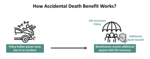 Life Insurance Policy Riders Explained,How Much Life Insurance Coverage Do You Need,Term vs Whole Life Insurance,Life Insurance Buying Guide, Family Financial Protection Insurance, Financial Planning with Life Insurance,Life Insurance Policy for Family Protection, Life Insurance for Your Family, Oral GLP-1 Insurance Game Changer,ADA Obesity Insurance Denial,septuple-copay-shock-2026-health-insurance,Mental Health Ghost Networks,GLP-1 Coverage War,Health Sharing Plans,Medical Tourism for High Deductible Families,Negotiating Cash Prices With Insurance,HSA Stealth Retirement Account,Biohacking Insurance Coverage,Silver Gig Health Insurance,Digital Nomad Insurance Trap,ChatGPT vs Benefits Handbook,ACA vs Medicare,Post-Grad Health Insurance,Does Social Security Cover Funeral Costs,Final Expense Insurance vs. Prepaid Funeral Plan,Final Expense Insurance for Seniors on a Fixed Income,Final Expense Insurance,Is Final Expense Insurance Tax-Free,Questions to Ask Before Buying Final Expense Insurance,Final Expense Insurance Myths,How Much Does Final Expense Insurance Cost,Final Expense vs. Life Insurance,Best Time to Buy Life Insurance,life insurance myths,life insurance coverage,Term Life Insurance vs Whole Life Insurance,Life Insurance,2026 Health Insurance Trends,insurance services, insurance solutions, insurance agency, insurance company online, compare insurance quotes, auto insurance, car insurance quotes, cheap auto insurance, affordable car insurance, auto insurance coverage, car insurance online, home insurance, homeowners insurance quotes, house insurance coverage, cheap home insurance, homeowners protection insurance, health insurance, private health insurance, affordable health insurance, health insurance plans, health insurance for self employed, life insurance, term life insurance, whole life insurance, life insurance quotes, family life insurance, how to choose auto insurance, what does home insurance cover, health insurance benefits explained, why life insurance is important, tips for affordable insurance, affordable health insurance, homeowners insurance quotes, life insurance quotes, cheap home insurance, auto insurance coverage, insurance agency, health insurance plans, term life insurance, health insurance for self employed, car insurance online, homeowners protection insurance, how to choose auto insurance, insurance services, life insurance, affordable car insurance, private health insurance, house insurance coverage, whole life insurance, compare insurance quotes, insurance company online, car insurance quotes, family life insurance, home insurance, auto insurance, tips for affordable insurance, cheap auto insurance, insurance solutions, health insurance benefits explained, why life insurance is important, what does home insurance cover,2026 Health Insurance Trends,Life Insurance,Term Life Insurance vs Whole Life Insurance,life insurance coverage,life insurance myths,Final Expense vs. Life Insurance,How Much Does Final Expense Insurance Cost,Final Expense Insurance Myths,Questions to Ask Before Buying Final Expense Insurance,Is Final Expense Insurance Tax-Free,Final Expense Insurance,Final Expense Insurance for Seniors on a Fixed Income,Final Expense Insurance vs. Prepaid Funeral Plan,Does Social Security Cover Funeral Costs,Post-Grad Health Insurance,ACA vs Medicare
