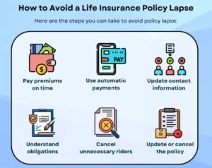 Worst Time to Buy Life Insurance,Life Insurance Questions Before Buying Policy,Why Life Insurance Premium Is So High,Employer Life Insurance Not Enough,7 Life Insurance Mistakes That Leave Your Family Penniless,What Happens If You Cannot Pay Life Insurance Premium,Life Insurance with Pre Existing Condition,Life Insurance Myths Costing You Money,Life Insurance Through Work Not Enough,Is Life Insurance a Good Investment,Permanent Life Insurance Tax Free Growth,How to Lower Life Insurance Premiums,Using Life Insurance as a Wealth Building Tool,Life Insurance Policy Riders Explained,How Much Life Insurance Coverage Do You Need,Term vs Whole Life Insurance,Life Insurance Buying Guide, Family Financial Protection Insurance, Financial Planning with Life Insurance,Life Insurance Policy for Family Protection, Life Insurance for Your Family, Oral GLP-1 Insurance Game Changer,ADA Obesity Insurance Denial,septuple-copay-shock-2026-health-insurance,Mental Health Ghost Networks,GLP-1 Coverage War,Health Sharing Plans,Medical Tourism for High Deductible Families,Negotiating Cash Prices With Insurance,HSA Stealth Retirement Account,Biohacking Insurance Coverage,Silver Gig Health Insurance,Digital Nomad Insurance Trap,ChatGPT vs Benefits Handbook,ACA vs Medicare,Post-Grad Health Insurance,Does Social Security Cover Funeral Costs,Final Expense Insurance vs. Prepaid Funeral Plan,Final Expense Insurance for Seniors on a Fixed Income,Final Expense Insurance,Is Final Expense Insurance Tax-Free,Questions to Ask Before Buying Final Expense Insurance,Final Expense Insurance Myths,How Much Does Final Expense Insurance Cost,Final Expense vs. Life Insurance,Best Time to Buy Life Insurance,life insurance myths,life insurance coverage,Term Life Insurance vs Whole Life Insurance,Life Insurance,2026 Health Insurance Trends,insurance services, insurance solutions, insurance agency, insurance company online, compare insurance quotes, auto insurance, car insurance quotes, cheap auto insurance, affordable car insurance, auto insurance coverage, car insurance online, home insurance, homeowners insurance quotes, house insurance coverage, cheap home insurance, homeowners protection insurance, health insurance, private health insurance, affordable health insurance, health insurance plans, health insurance for self employed, life insurance, term life insurance, whole life insurance, life insurance quotes, family life insurance, how to choose auto insurance, what does home insurance cover, health insurance benefits explained, why life insurance is important, tips for affordable insurance, affordable health insurance, homeowners insurance quotes, life insurance quotes, cheap home insurance, auto insurance coverage, insurance agency, health insurance plans, term life insurance, health insurance for self employed, car insurance online, homeowners protection insurance, how to choose auto insurance, insurance services, life insurance, affordable car insurance, private health insurance, house insurance coverage, whole life insurance, compare insurance quotes, insurance company online, car insurance quotes, family life insurance, home insurance, auto insurance, tips for affordable insurance, cheap auto insurance, insurance solutions, health insurance benefits explained, why life insurance is important, what does home insurance cover,2026 Health Insurance Trends,Life Insurance,Term Life Insurance vs Whole Life Insurance,life insurance coverage,life insurance myths,Final Expense vs. Life Insurance,How Much Does Final Expense Insurance Cost,Final Expense Insurance Myths,Questions to Ask Before Buying Final Expense Insurance,Is Final Expense Insurance Tax-Free,Final Expense Insurance,Final Expense Insurance for Seniors on a Fixed Income,Final Expense Insurance vs. Prepaid Funeral Plan,Does Social Security Cover Funeral Costs,Post-Grad Health Insurance,ACA vs Medicare
