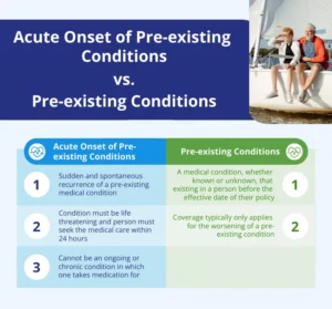 Life Insurance with Pre Existing Condition,Life Insurance Myths Costing You Money,Life Insurance Through Work Not Enough,Is Life Insurance a Good Investment,Permanent Life Insurance Tax Free Growth,How to Lower Life Insurance Premiums,Using Life Insurance as a Wealth Building Tool,Life Insurance Policy Riders Explained,How Much Life Insurance Coverage Do You Need,Term vs Whole Life Insurance,Life Insurance Buying Guide, Family Financial Protection Insurance, Financial Planning with Life Insurance,Life Insurance Policy for Family Protection, Life Insurance for Your Family, Oral GLP-1 Insurance Game Changer,ADA Obesity Insurance Denial,septuple-copay-shock-2026-health-insurance,Mental Health Ghost Networks,GLP-1 Coverage War,Health Sharing Plans,Medical Tourism for High Deductible Families,Negotiating Cash Prices With Insurance,HSA Stealth Retirement Account,Biohacking Insurance Coverage,Silver Gig Health Insurance,Digital Nomad Insurance Trap,ChatGPT vs Benefits Handbook,ACA vs Medicare,Post-Grad Health Insurance,Does Social Security Cover Funeral Costs,Final Expense Insurance vs. Prepaid Funeral Plan,Final Expense Insurance for Seniors on a Fixed Income,Final Expense Insurance,Is Final Expense Insurance Tax-Free,Questions to Ask Before Buying Final Expense Insurance,Final Expense Insurance Myths,How Much Does Final Expense Insurance Cost,Final Expense vs. Life Insurance,Best Time to Buy Life Insurance,life insurance myths,life insurance coverage,Term Life Insurance vs Whole Life Insurance,Life Insurance,2026 Health Insurance Trends,insurance services, insurance solutions, insurance agency, insurance company online, compare insurance quotes, auto insurance, car insurance quotes, cheap auto insurance, affordable car insurance, auto insurance coverage, car insurance online, home insurance, homeowners insurance quotes, house insurance coverage, cheap home insurance, homeowners protection insurance, health insurance, private health insurance, affordable health insurance, health insurance plans, health insurance for self employed, life insurance, term life insurance, whole life insurance, life insurance quotes, family life insurance, how to choose auto insurance, what does home insurance cover, health insurance benefits explained, why life insurance is important, tips for affordable insurance, affordable health insurance, homeowners insurance quotes, life insurance quotes, cheap home insurance, auto insurance coverage, insurance agency, health insurance plans, term life insurance, health insurance for self employed, car insurance online, homeowners protection insurance, how to choose auto insurance, insurance services, life insurance, affordable car insurance, private health insurance, house insurance coverage, whole life insurance, compare insurance quotes, insurance company online, car insurance quotes, family life insurance, home insurance, auto insurance, tips for affordable insurance, cheap auto insurance, insurance solutions, health insurance benefits explained, why life insurance is important, what does home insurance cover,2026 Health Insurance Trends,Life Insurance,Term Life Insurance vs Whole Life Insurance,life insurance coverage,life insurance myths,Final Expense vs. Life Insurance,How Much Does Final Expense Insurance Cost,Final Expense Insurance Myths,Questions to Ask Before Buying Final Expense Insurance,Is Final Expense Insurance Tax-Free,Final Expense Insurance,Final Expense Insurance for Seniors on a Fixed Income,Final Expense Insurance vs. Prepaid Funeral Plan,Does Social Security Cover Funeral Costs,Post-Grad Health Insurance,ACA vs Medicare
