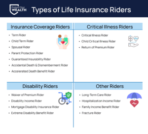Life Insurance Policy Riders Explained,How Much Life Insurance Coverage Do You Need,Term vs Whole Life Insurance,Life Insurance Buying Guide, Family Financial Protection Insurance, Financial Planning with Life Insurance,Life Insurance Policy for Family Protection, Life Insurance for Your Family, Oral GLP-1 Insurance Game Changer,ADA Obesity Insurance Denial,septuple-copay-shock-2026-health-insurance,Mental Health Ghost Networks,GLP-1 Coverage War,Health Sharing Plans,Medical Tourism for High Deductible Families,Negotiating Cash Prices With Insurance,HSA Stealth Retirement Account,Biohacking Insurance Coverage,Silver Gig Health Insurance,Digital Nomad Insurance Trap,ChatGPT vs Benefits Handbook,ACA vs Medicare,Post-Grad Health Insurance,Does Social Security Cover Funeral Costs,Final Expense Insurance vs. Prepaid Funeral Plan,Final Expense Insurance for Seniors on a Fixed Income,Final Expense Insurance,Is Final Expense Insurance Tax-Free,Questions to Ask Before Buying Final Expense Insurance,Final Expense Insurance Myths,How Much Does Final Expense Insurance Cost,Final Expense vs. Life Insurance,Best Time to Buy Life Insurance,life insurance myths,life insurance coverage,Term Life Insurance vs Whole Life Insurance,Life Insurance,2026 Health Insurance Trends,insurance services, insurance solutions, insurance agency, insurance company online, compare insurance quotes, auto insurance, car insurance quotes, cheap auto insurance, affordable car insurance, auto insurance coverage, car insurance online, home insurance, homeowners insurance quotes, house insurance coverage, cheap home insurance, homeowners protection insurance, health insurance, private health insurance, affordable health insurance, health insurance plans, health insurance for self employed, life insurance, term life insurance, whole life insurance, life insurance quotes, family life insurance, how to choose auto insurance, what does home insurance cover, health insurance benefits explained, why life insurance is important, tips for affordable insurance, affordable health insurance, homeowners insurance quotes, life insurance quotes, cheap home insurance, auto insurance coverage, insurance agency, health insurance plans, term life insurance, health insurance for self employed, car insurance online, homeowners protection insurance, how to choose auto insurance, insurance services, life insurance, affordable car insurance, private health insurance, house insurance coverage, whole life insurance, compare insurance quotes, insurance company online, car insurance quotes, family life insurance, home insurance, auto insurance, tips for affordable insurance, cheap auto insurance, insurance solutions, health insurance benefits explained, why life insurance is important, what does home insurance cover,2026 Health Insurance Trends,Life Insurance,Term Life Insurance vs Whole Life Insurance,life insurance coverage,life insurance myths,Final Expense vs. Life Insurance,How Much Does Final Expense Insurance Cost,Final Expense Insurance Myths,Questions to Ask Before Buying Final Expense Insurance,Is Final Expense Insurance Tax-Free,Final Expense Insurance,Final Expense Insurance for Seniors on a Fixed Income,Final Expense Insurance vs. Prepaid Funeral Plan,Does Social Security Cover Funeral Costs,Post-Grad Health Insurance,ACA vs Medicare
