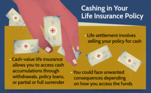 Using Life Insurance as a Wealth Building Tool,Life Insurance Policy Riders Explained,How Much Life Insurance Coverage Do You Need,Term vs Whole Life Insurance,Life Insurance Buying Guide, Family Financial Protection Insurance, Financial Planning with Life Insurance,Life Insurance Policy for Family Protection, Life Insurance for Your Family, Oral GLP-1 Insurance Game Changer,ADA Obesity Insurance Denial,septuple-copay-shock-2026-health-insurance,Mental Health Ghost Networks,GLP-1 Coverage War,Health Sharing Plans,Medical Tourism for High Deductible Families,Negotiating Cash Prices With Insurance,HSA Stealth Retirement Account,Biohacking Insurance Coverage,Silver Gig Health Insurance,Digital Nomad Insurance Trap,ChatGPT vs Benefits Handbook,ACA vs Medicare,Post-Grad Health Insurance,Does Social Security Cover Funeral Costs,Final Expense Insurance vs. Prepaid Funeral Plan,Final Expense Insurance for Seniors on a Fixed Income,Final Expense Insurance,Is Final Expense Insurance Tax-Free,Questions to Ask Before Buying Final Expense Insurance,Final Expense Insurance Myths,How Much Does Final Expense Insurance Cost,Final Expense vs. Life Insurance,Best Time to Buy Life Insurance,life insurance myths,life insurance coverage,Term Life Insurance vs Whole Life Insurance,Life Insurance,2026 Health Insurance Trends,insurance services, insurance solutions, insurance agency, insurance company online, compare insurance quotes, auto insurance, car insurance quotes, cheap auto insurance, affordable car insurance, auto insurance coverage, car insurance online, home insurance, homeowners insurance quotes, house insurance coverage, cheap home insurance, homeowners protection insurance, health insurance, private health insurance, affordable health insurance, health insurance plans, health insurance for self employed, life insurance, term life insurance, whole life insurance, life insurance quotes, family life insurance, how to choose auto insurance, what does home insurance cover, health insurance benefits explained, why life insurance is important, tips for affordable insurance, affordable health insurance, homeowners insurance quotes, life insurance quotes, cheap home insurance, auto insurance coverage, insurance agency, health insurance plans, term life insurance, health insurance for self employed, car insurance online, homeowners protection insurance, how to choose auto insurance, insurance services, life insurance, affordable car insurance, private health insurance, house insurance coverage, whole life insurance, compare insurance quotes, insurance company online, car insurance quotes, family life insurance, home insurance, auto insurance, tips for affordable insurance, cheap auto insurance, insurance solutions, health insurance benefits explained, why life insurance is important, what does home insurance cover,2026 Health Insurance Trends,Life Insurance,Term Life Insurance vs Whole Life Insurance,life insurance coverage,life insurance myths,Final Expense vs. Life Insurance,How Much Does Final Expense Insurance Cost,Final Expense Insurance Myths,Questions to Ask Before Buying Final Expense Insurance,Is Final Expense Insurance Tax-Free,Final Expense Insurance,Final Expense Insurance for Seniors on a Fixed Income,Final Expense Insurance vs. Prepaid Funeral Plan,Does Social Security Cover Funeral Costs,Post-Grad Health Insurance,ACA vs Medicare