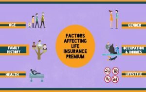 Life Insurance Rates Factors,Choosing the Perfect Life Insurance Policy,Worst Time to Buy Life Insurance,Life Insurance Questions Before Buying Policy,Why Life Insurance Premium Is So High,Employer Life Insurance Not Enough,7 Life Insurance Mistakes That Leave Your Family Penniless,What Happens If You Cannot Pay Life Insurance Premium,Life Insurance with Pre Existing Condition,Life Insurance Myths Costing You Money,Life Insurance Through Work Not Enough,Is Life Insurance a Good Investment,Permanent Life Insurance Tax Free Growth,How to Lower Life Insurance Premiums,Using Life Insurance as a Wealth Building Tool,Life Insurance Policy Riders Explained,How Much Life Insurance Coverage Do You Need,Term vs Whole Life Insurance,Life Insurance Buying Guide, Family Financial Protection Insurance, Financial Planning with Life Insurance,Life Insurance Policy for Family Protection, Life Insurance for Your Family, Oral GLP-1 Insurance Game Changer,ADA Obesity Insurance Denial,septuple-copay-shock-2026-health-insurance,Mental Health Ghost Networks,GLP-1 Coverage War,Health Sharing Plans,Medical Tourism for High Deductible Families,Negotiating Cash Prices With Insurance,HSA Stealth Retirement Account,Biohacking Insurance Coverage,Silver Gig Health Insurance,Digital Nomad Insurance Trap,ChatGPT vs Benefits Handbook,ACA vs Medicare,Post-Grad Health Insurance,Does Social Security Cover Funeral Costs,Final Expense Insurance vs. Prepaid Funeral Plan,Final Expense Insurance for Seniors on a Fixed Income,Final Expense Insurance,Is Final Expense Insurance Tax-Free,Questions to Ask Before Buying Final Expense Insurance,Final Expense Insurance Myths,How Much Does Final Expense Insurance Cost,Final Expense vs. Life Insurance,Best Time to Buy Life Insurance,life insurance myths,life insurance coverage,Term Life Insurance vs Whole Life Insurance,Life Insurance,2026 Health Insurance Trends,insurance services, insurance solutions, insurance agency, insurance company online, compare insurance quotes, auto insurance, car insurance quotes, cheap auto insurance, affordable car insurance, auto insurance coverage, car insurance online, home insurance, homeowners insurance quotes, house insurance coverage, cheap home insurance, homeowners protection insurance, health insurance, private health insurance, affordable health insurance, health insurance plans, health insurance for self employed, life insurance, term life insurance, whole life insurance, life insurance quotes, family life insurance, how to choose auto insurance, what does home insurance cover, health insurance benefits explained, why life insurance is important, tips for affordable insurance, affordable health insurance, homeowners insurance quotes, life insurance quotes, cheap home insurance, auto insurance coverage, insurance agency, health insurance plans, term life insurance, health insurance for self employed, car insurance online, homeowners protection insurance, how to choose auto insurance, insurance services, life insurance, affordable car insurance, private health insurance, house insurance coverage, whole life insurance, compare insurance quotes, insurance company online, car insurance quotes, family life insurance, home insurance, auto insurance, tips for affordable insurance, cheap auto insurance, insurance solutions, health insurance benefits explained, why life insurance is important, what does home insurance cover,2026 Health Insurance Trends,Life Insurance,Term Life Insurance vs Whole Life Insurance,life insurance coverage,life insurance myths,Final Expense vs. Life Insurance,How Much Does Final Expense Insurance Cost,Final Expense Insurance Myths,Questions to Ask Before Buying Final Expense Insurance,Is Final Expense Insurance Tax-Free,Final Expense Insurance,Final Expense Insurance for Seniors on a Fixed Income,Final Expense Insurance vs. Prepaid Funeral Plan,Does Social Security Cover Funeral Costs,Post-Grad Health Insurance,ACA vs Medicare ,life-insurance-rates-factors