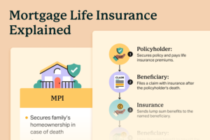 How Much Life Insurance Coverage Do You Need,Term vs Whole Life Insurance,Life Insurance Buying Guide, Family Financial Protection Insurance, Financial Planning with Life Insurance,Life Insurance Policy for Family Protection, Life Insurance for Your Family, Oral GLP-1 Insurance Game Changer,ADA Obesity Insurance Denial,septuple-copay-shock-2026-health-insurance,Mental Health Ghost Networks,GLP-1 Coverage War,Health Sharing Plans,Medical Tourism for High Deductible Families,Negotiating Cash Prices With Insurance,HSA Stealth Retirement Account,Biohacking Insurance Coverage,Silver Gig Health Insurance,Digital Nomad Insurance Trap,ChatGPT vs Benefits Handbook,ACA vs Medicare,Post-Grad Health Insurance,Does Social Security Cover Funeral Costs,Final Expense Insurance vs. Prepaid Funeral Plan,Final Expense Insurance for Seniors on a Fixed Income,Final Expense Insurance,Is Final Expense Insurance Tax-Free,Questions to Ask Before Buying Final Expense Insurance,Final Expense Insurance Myths,How Much Does Final Expense Insurance Cost,Final Expense vs. Life Insurance,Best Time to Buy Life Insurance,life insurance myths,life insurance coverage,Term Life Insurance vs Whole Life Insurance,Life Insurance,2026 Health Insurance Trends,insurance services, insurance solutions, insurance agency, insurance company online, compare insurance quotes, auto insurance, car insurance quotes, cheap auto insurance, affordable car insurance, auto insurance coverage, car insurance online, home insurance, homeowners insurance quotes, house insurance coverage, cheap home insurance, homeowners protection insurance, health insurance, private health insurance, affordable health insurance, health insurance plans, health insurance for self employed, life insurance, term life insurance, whole life insurance, life insurance quotes, family life insurance, how to choose auto insurance, what does home insurance cover, health insurance benefits explained, why life insurance is important, tips for affordable insurance, affordable health insurance, homeowners insurance quotes, life insurance quotes, cheap home insurance, auto insurance coverage, insurance agency, health insurance plans, term life insurance, health insurance for self employed, car insurance online, homeowners protection insurance, how to choose auto insurance, insurance services, life insurance, affordable car insurance, private health insurance, house insurance coverage, whole life insurance, compare insurance quotes, insurance company online, car insurance quotes, family life insurance, home insurance, auto insurance, tips for affordable insurance, cheap auto insurance, insurance solutions, health insurance benefits explained, why life insurance is important, what does home insurance cover,2026 Health Insurance Trends,Life Insurance,Term Life Insurance vs Whole Life Insurance,life insurance coverage,life insurance myths,Final Expense vs. Life Insurance,How Much Does Final Expense Insurance Cost,Final Expense Insurance Myths,Questions to Ask Before Buying Final Expense Insurance,Is Final Expense Insurance Tax-Free,Final Expense Insurance,Final Expense Insurance for Seniors on a Fixed Income,Final Expense Insurance vs. Prepaid Funeral Plan,Does Social Security Cover Funeral Costs,Post-Grad Health Insurance,ACA vs Medicare