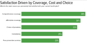 level funded vs true self funded,first year self funded health plan,self funded health plan readiness,fully insured vs self funded health plans,2026 Bronze health insurance plans,2026-health-insurance-premium-hikes,EPO health insurance benefits,HMO and HSA benefits,PPO for chronic conditions,family-epo-plans-2026,zombie life insurance policy,$25 monthly life insurance policy,Indexed Universal Life Insurance,Term Life Insurance Secrets,Use Life Insurance to Fund Retirement,Best Life Insurance Policies for Young Families,Best Life Insurance Policies for Young Families,Common Life Insurance Myths,Life Insurance Over 50,Life Insurance Rates Factors,Choosing the Perfect Life Insurance Policy,Worst Time to Buy Life Insurance,Life Insurance Questions Before Buying Policy,Why Life Insurance Premium Is So High,Employer Life Insurance Not Enough,7 Life Insurance Mistakes That Leave Your Family Penniless,What Happens If You Cannot Pay Life Insurance Premium,Life Insurance with Pre Existing Condition,Life Insurance Myths Costing You Money,Life Insurance Through Work Not Enough,Is Life Insurance a Good Investment,Permanent Life Insurance Tax Free Growth,How to Lower Life Insurance Premiums,Using Life Insurance as a Wealth Building Tool,Life Insurance Policy Riders Explained,How Much Life Insurance Coverage Do You Need,Term vs Whole Life Insurance,Life Insurance Buying Guide, Family Financial Protection Insurance, Financial Planning with Life Insurance,Life Insurance Policy for Family Protection, Life Insurance for Your Family, Oral GLP-1 Insurance Game Changer,ADA Obesity Insurance Denial,septuple-copay-shock-2026-health-insurance,Mental Health Ghost Networks,GLP-1 Coverage War,Health Sharing Plans,Medical Tourism for High Deductible Families,Negotiating Cash Prices With Insurance,HSA Stealth Retirement Account,Biohacking Insurance Coverage,Silver Gig Health Insurance,Digital Nomad Insurance Trap,ChatGPT vs Benefits Handbook,ACA vs Medicare,Post-Grad Health Insurance,Does Social Security Cover Funeral Costs,Final Expense Insurance vs. Prepaid Funeral Plan,Final Expense Insurance for Seniors on a Fixed Income,Final Expense Insurance,Is Final Expense Insurance Tax-Free,Questions to Ask Before Buying Final Expense Insurance,Final Expense Insurance Myths,How Much Does Final Expense Insurance Cost,Final Expense vs. Life Insurance,Best Time to Buy Life Insurance,life insurance myths,life insurance coverage,Term Life Insurance vs Whole Life Insurance,Life Insurance,2026 Health Insurance Trends,insurance services, insurance solutions, insurance agency, insurance company online, compare insurance quotes, auto insurance, car insurance quotes, cheap auto insurance, affordable car insurance, auto insurance coverage, car insurance online, home insurance, homeowners insurance quotes, house insurance coverage, cheap home insurance, homeowners protection insurance, health insurance, private health insurance, affordable health insurance, health insurance plans, health insurance for self employed, life insurance, term life insurance, whole life insurance, life insurance quotes, family life insurance, how to choose auto insurance, what does home insurance cover, health insurance benefits explained, why life insurance is important, tips for affordable insurance, affordable health insurance, homeowners insurance quotes, life insurance quotes, cheap home insurance, auto insurance coverage, insurance agency, health insurance plans, term life insurance, health insurance for self employed, car insurance online, homeowners protection insurance, how to choose auto insurance, insurance services, life insurance, affordable car insurance, private health insurance, house insurance coverage, whole life insurance, compare insurance quotes, insurance company online, car insurance quotes, family life insurance, home insurance, auto insurance, tips for affordable insurance, cheap auto insurance, insurance solutions, health insurance benefits explained, why life insurance is important, what does home insurance cover,2026 Health Insurance Trends,Life Insurance,Term Life Insurance vs Whole Life Insurance,life insurance coverage,life insurance myths,Final Expense vs. Life Insurance,How Much Does Final Expense Insurance Cost,Final Expense Insurance Myths,Questions to Ask Before Buying Final Expense Insurance,Is Final Expense Insurance Tax-Free,Final Expense Insurance,Final Expense Insurance for Seniors on a Fixed Income,Final Expense Insurance vs. Prepaid Funeral Plan,Does Social Security Cover Funeral Costs,Post-Grad Health Insurance,ACA vs Medicare