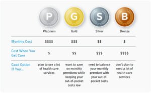 2026 Bronze health insurance plans,2026-health-insurance-premium-hikes,EPO health insurance benefits,HMO and HSA benefits,PPO for chronic conditions,family-epo-plans-2026,zombie life insurance policy,$25 monthly life insurance policy,Indexed Universal Life Insurance,Term Life Insurance Secrets,Use Life Insurance to Fund Retirement,Best Life Insurance Policies for Young Families,Best Life Insurance Policies for Young Families,Common Life Insurance Myths,Life Insurance Over 50,Life Insurance Rates Factors,Choosing the Perfect Life Insurance Policy,Worst Time to Buy Life Insurance,Life Insurance Questions Before Buying Policy,Why Life Insurance Premium Is So High,Employer Life Insurance Not Enough,7 Life Insurance Mistakes That Leave Your Family Penniless,What Happens If You Cannot Pay Life Insurance Premium,Life Insurance with Pre Existing Condition,Life Insurance Myths Costing You Money,Life Insurance Through Work Not Enough,Is Life Insurance a Good Investment,Permanent Life Insurance Tax Free Growth,How to Lower Life Insurance Premiums,Using Life Insurance as a Wealth Building Tool,Life Insurance Policy Riders Explained,How Much Life Insurance Coverage Do You Need,Term vs Whole Life Insurance,Life Insurance Buying Guide, Family Financial Protection Insurance, Financial Planning with Life Insurance,Life Insurance Policy for Family Protection, Life Insurance for Your Family, Oral GLP-1 Insurance Game Changer,ADA Obesity Insurance Denial,septuple-copay-shock-2026-health-insurance,Mental Health Ghost Networks,GLP-1 Coverage War,Health Sharing Plans,Medical Tourism for High Deductible Families,Negotiating Cash Prices With Insurance,HSA Stealth Retirement Account,Biohacking Insurance Coverage,Silver Gig Health Insurance,Digital Nomad Insurance Trap,ChatGPT vs Benefits Handbook,ACA vs Medicare,Post-Grad Health Insurance,Does Social Security Cover Funeral Costs,Final Expense Insurance vs. Prepaid Funeral Plan,Final Expense Insurance for Seniors on a Fixed Income,Final Expense Insurance,Is Final Expense Insurance Tax-Free,Questions to Ask Before Buying Final Expense Insurance,Final Expense Insurance Myths,How Much Does Final Expense Insurance Cost,Final Expense vs. Life Insurance,Best Time to Buy Life Insurance,life insurance myths,life insurance coverage,Term Life Insurance vs Whole Life Insurance,Life Insurance,2026 Health Insurance Trends,insurance services, insurance solutions, insurance agency, insurance company online, compare insurance quotes, auto insurance, car insurance quotes, cheap auto insurance, affordable car insurance, auto insurance coverage, car insurance online, home insurance, homeowners insurance quotes, house insurance coverage, cheap home insurance, homeowners protection insurance, health insurance, private health insurance, affordable health insurance, health insurance plans, health insurance for self employed, life insurance, term life insurance, whole life insurance, life insurance quotes, family life insurance, how to choose auto insurance, what does home insurance cover, health insurance benefits explained, why life insurance is important, tips for affordable insurance, affordable health insurance, homeowners insurance quotes, life insurance quotes, cheap home insurance, auto insurance coverage, insurance agency, health insurance plans, term life insurance, health insurance for self employed, car insurance online, homeowners protection insurance, how to choose auto insurance, insurance services, life insurance, affordable car insurance, private health insurance, house insurance coverage, whole life insurance, compare insurance quotes, insurance company online, car insurance quotes, family life insurance, home insurance, auto insurance, tips for affordable insurance, cheap auto insurance, insurance solutions, health insurance benefits explained, why life insurance is important, what does home insurance cover,2026 Health Insurance Trends,Life Insurance,Term Life Insurance vs Whole Life Insurance,life insurance coverage,life insurance myths,Final Expense vs. Life Insurance,How Much Does Final Expense Insurance Cost,Final Expense Insurance Myths,Questions to Ask Before Buying Final Expense Insurance,Is Final Expense Insurance Tax-Free,Final Expense Insurance,Final Expense Insurance for Seniors on a Fixed Income,Final Expense Insurance vs. Prepaid Funeral Plan,Does Social Security Cover Funeral Costs,Post-Grad Health Insurance,ACA vs Medicare
