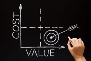 Reference Based Pricing vs Traditional PPO Networks