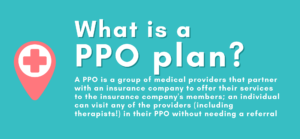 Reference Based Pricing vs Traditional PPO Networks